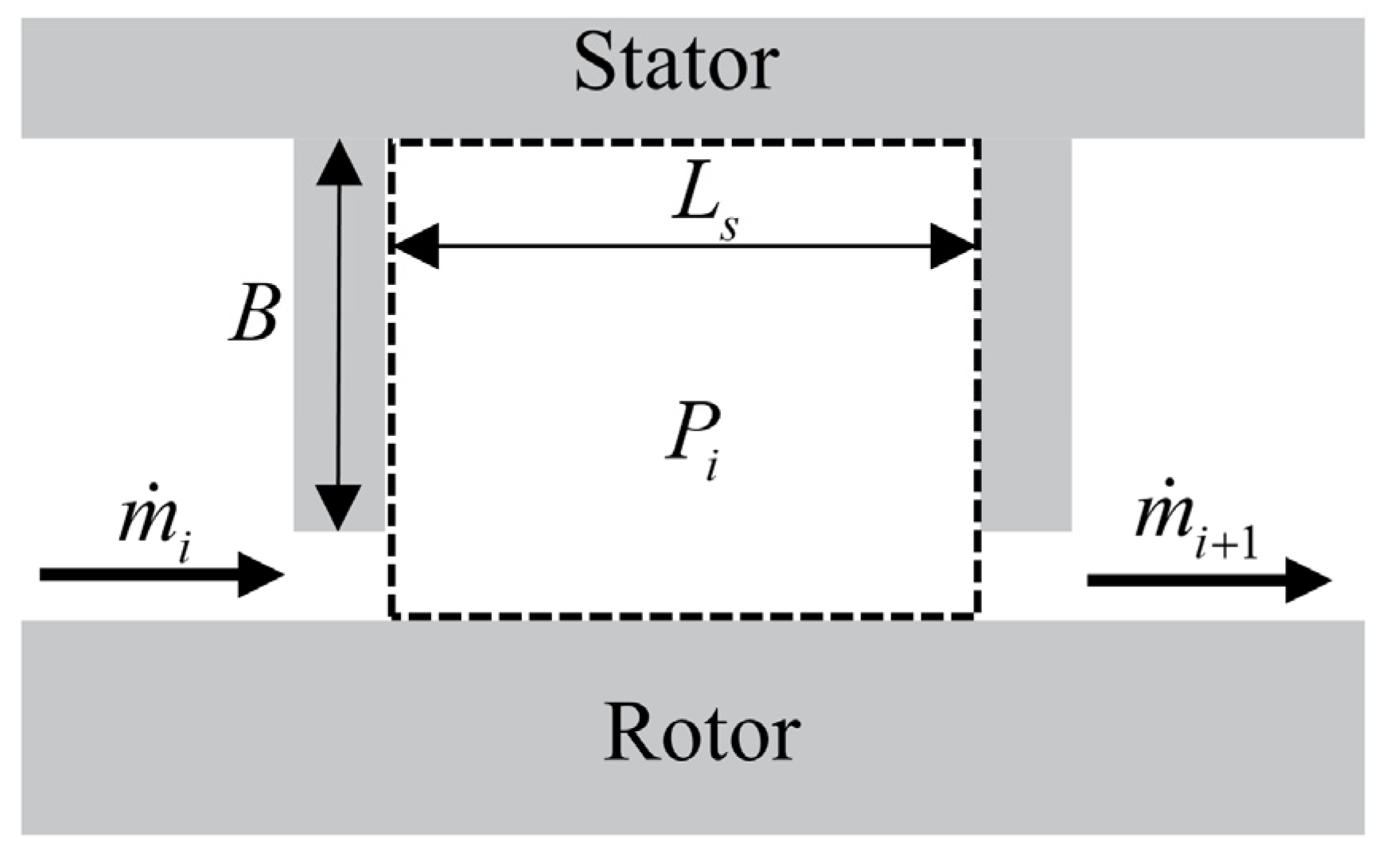 Lubricants 11 00532 g004 Lubricants 11 00532 g004