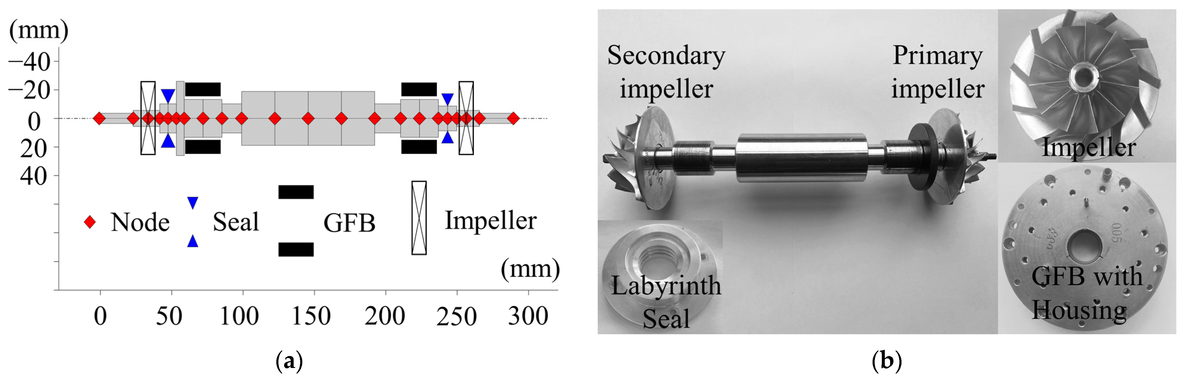 Lubricants 11 00532 g007 Lubricants 11 00532 g007
