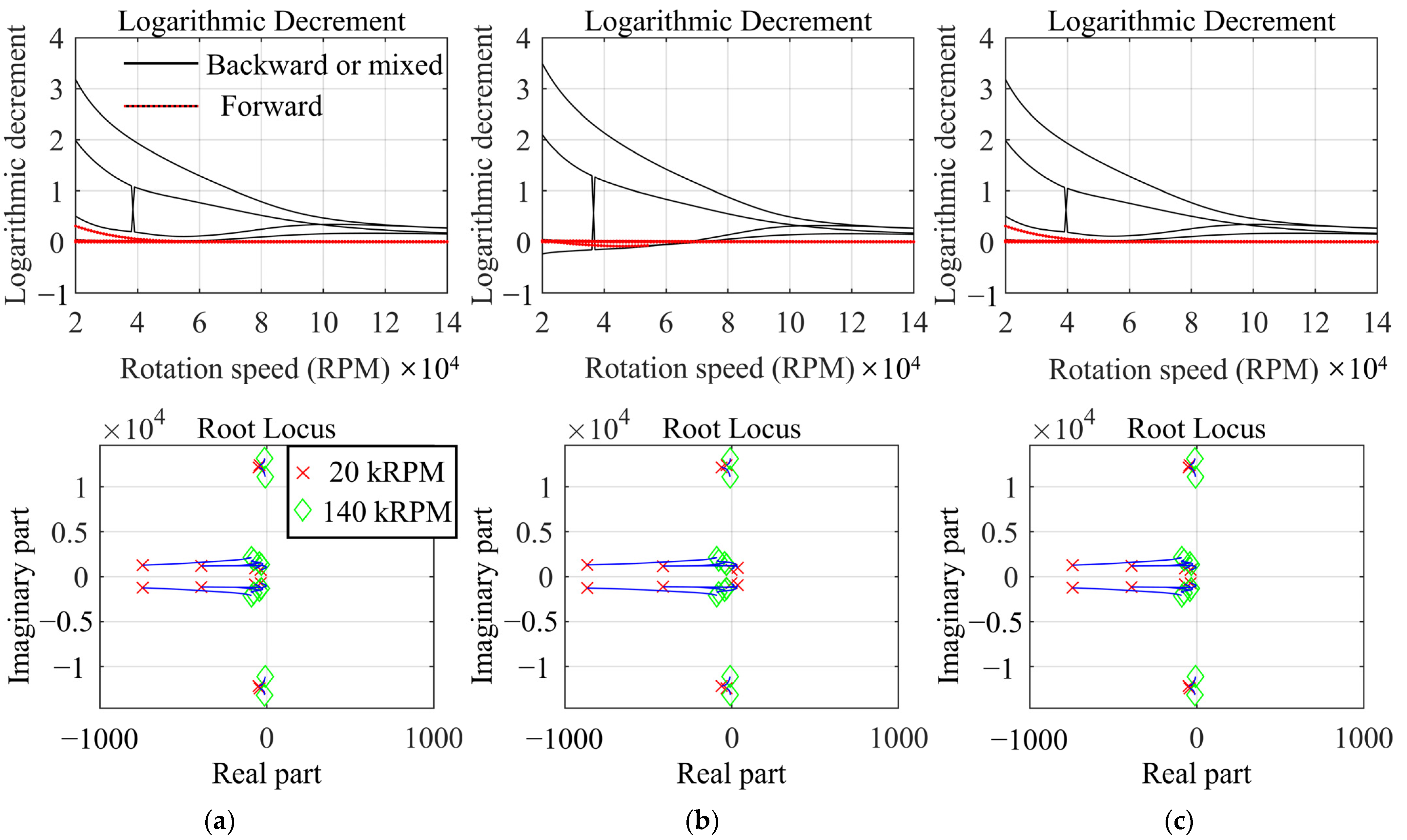 Lubricants 11 00532 g013 Lubricants 11 00532 g013
