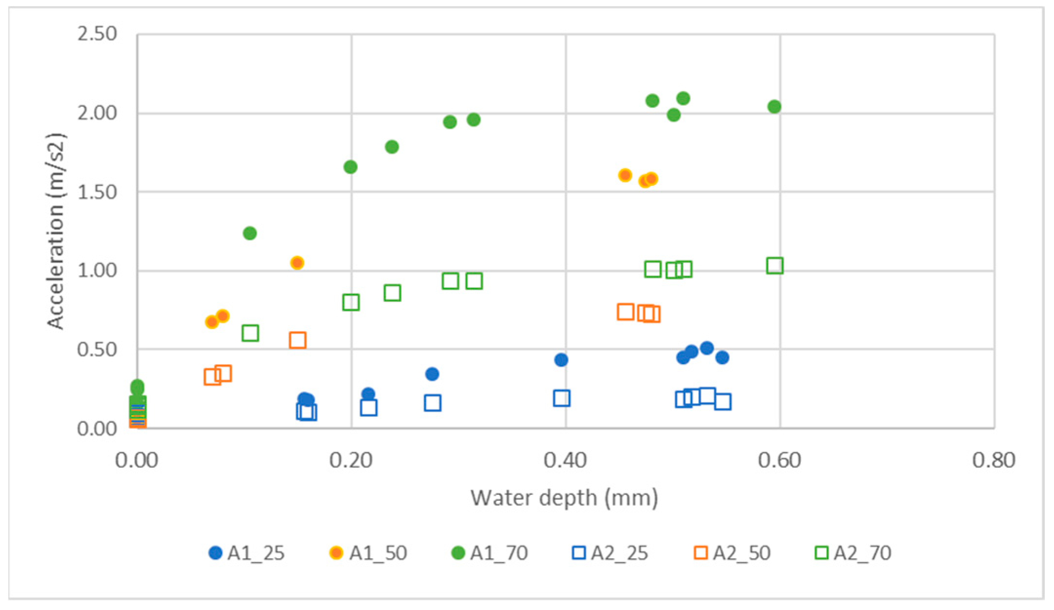 Lubricants 12 00002 g008