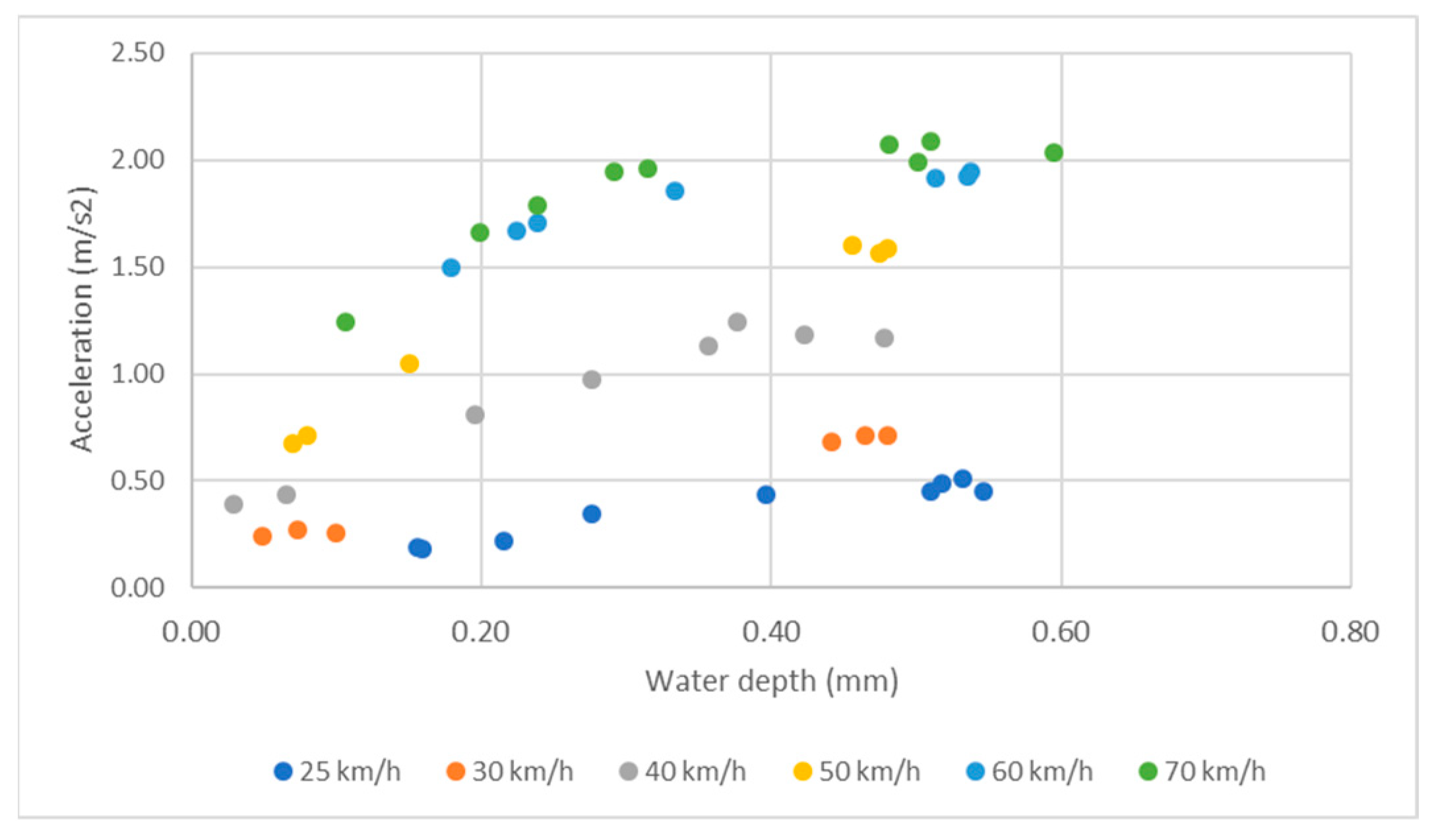 Lubricants 12 00002 g009