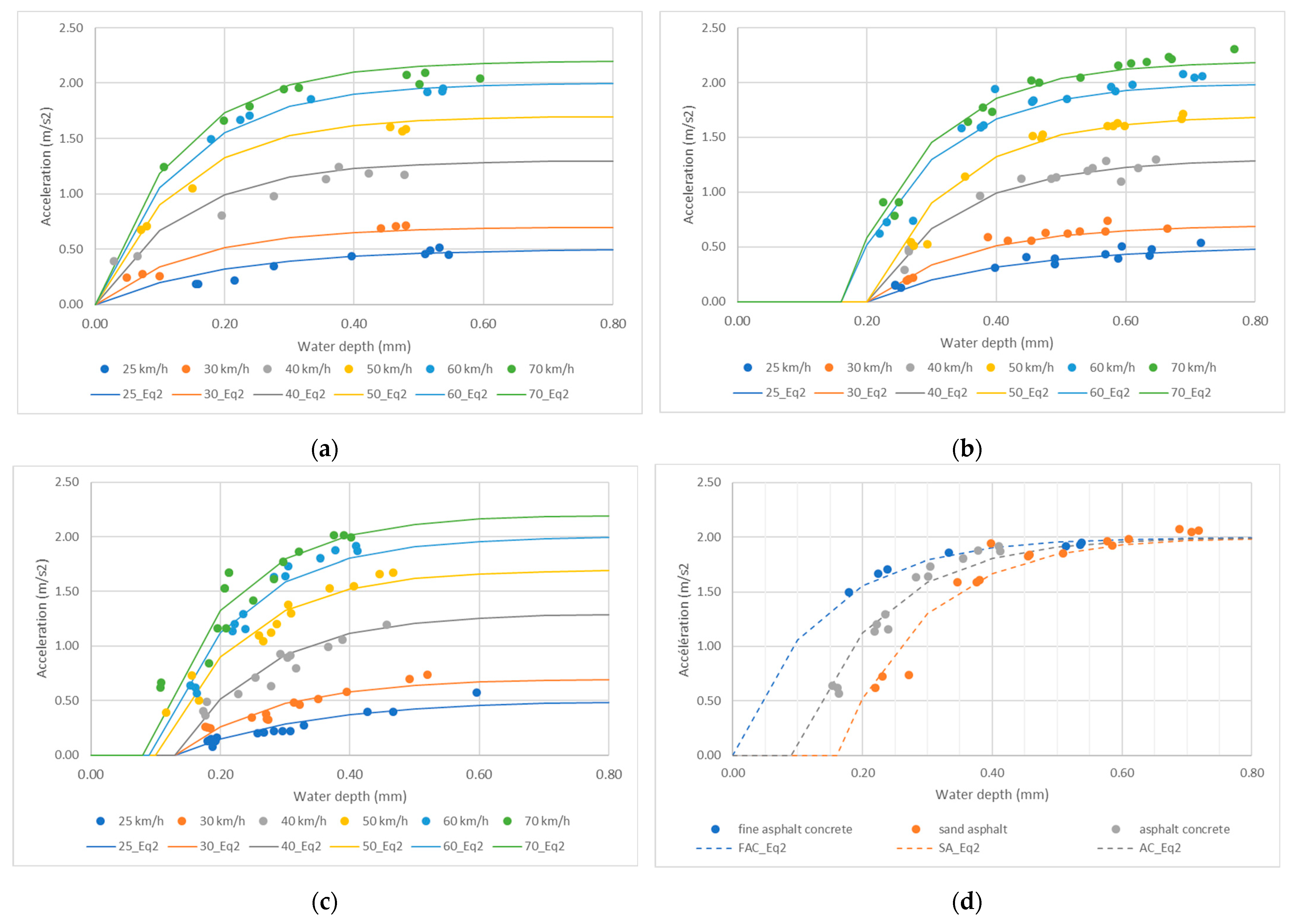Lubricants 12 00002 g013