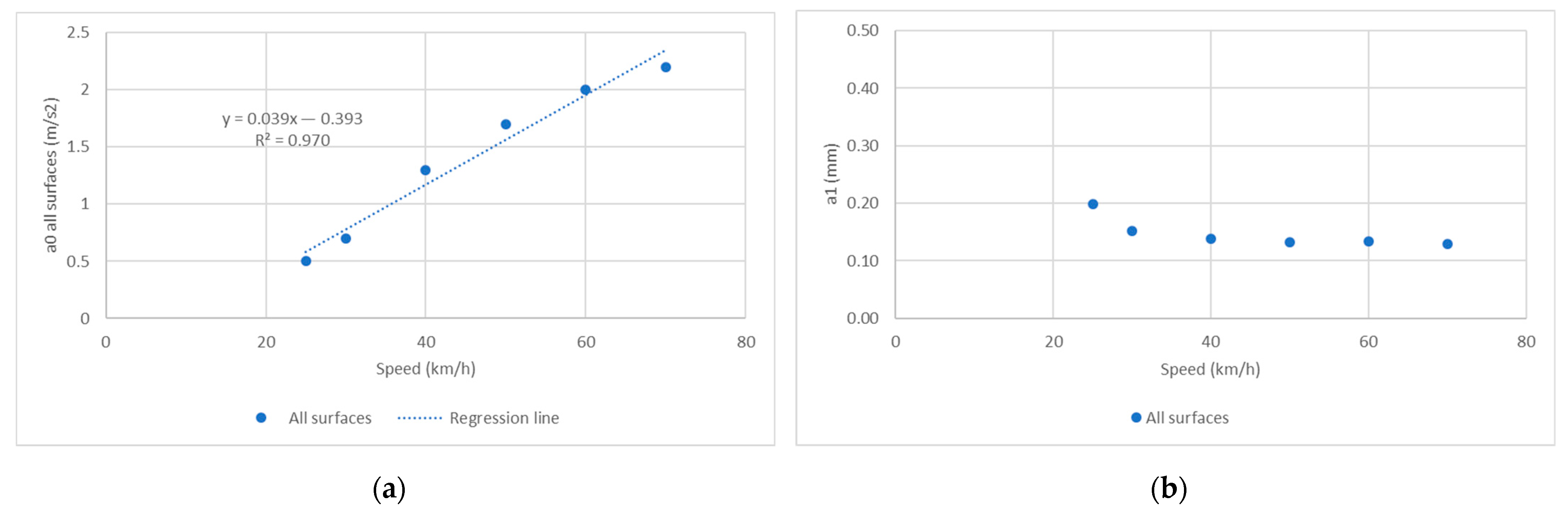 Lubricants 12 00002 g014