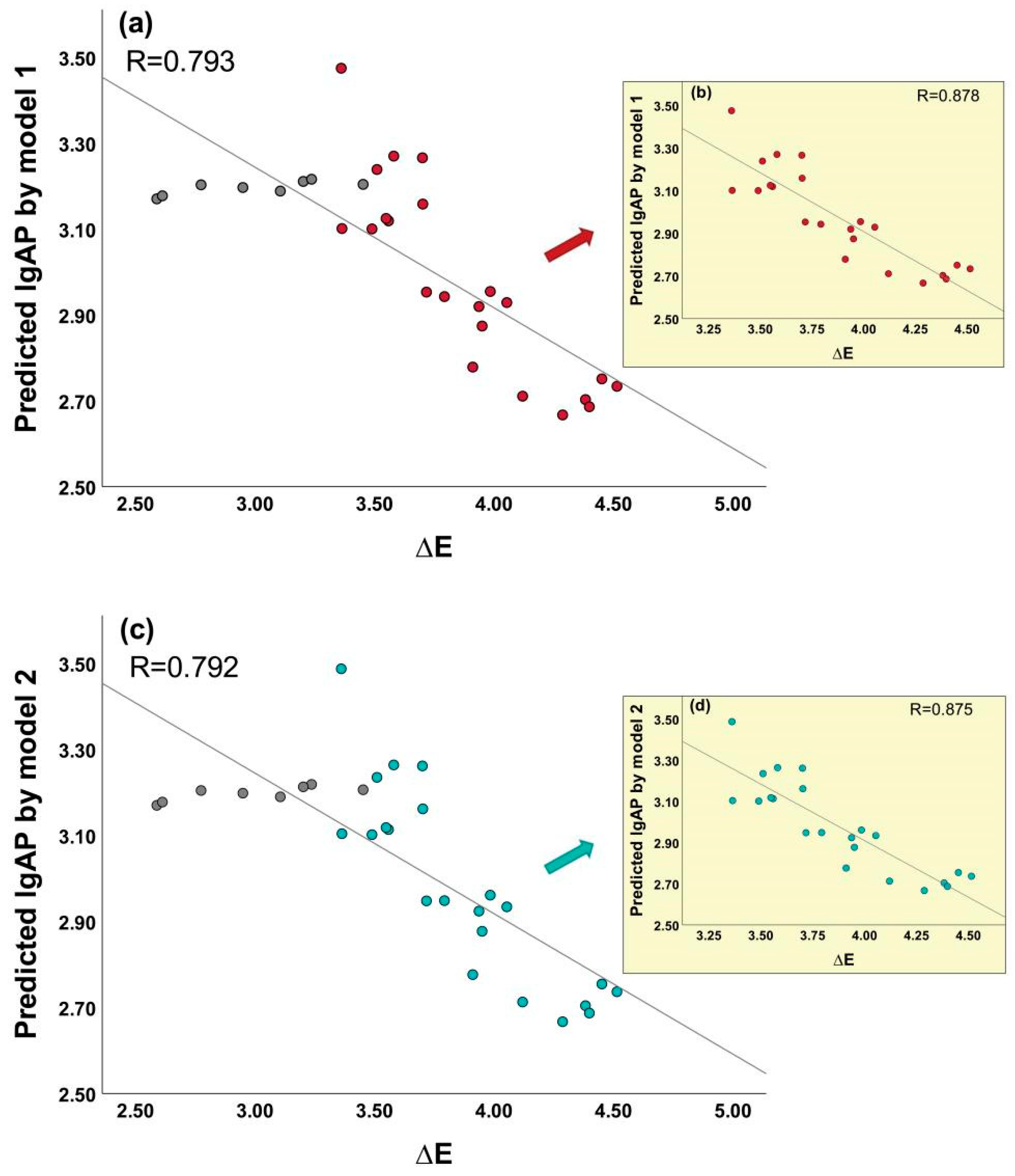 Lubricants 12 00003 g003