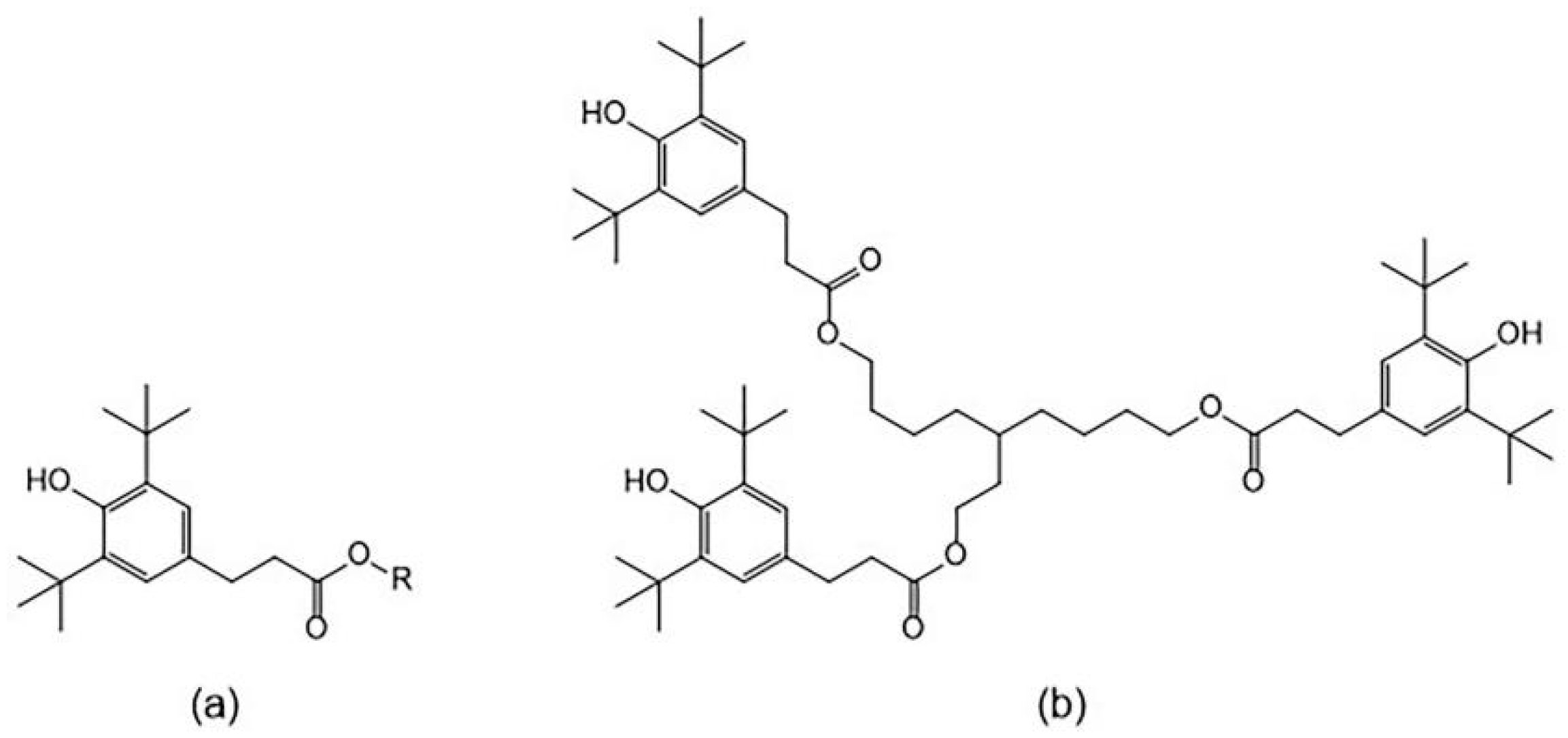 Lubricants 12 00003 g004