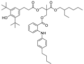 Lubricants 12 00003 i025