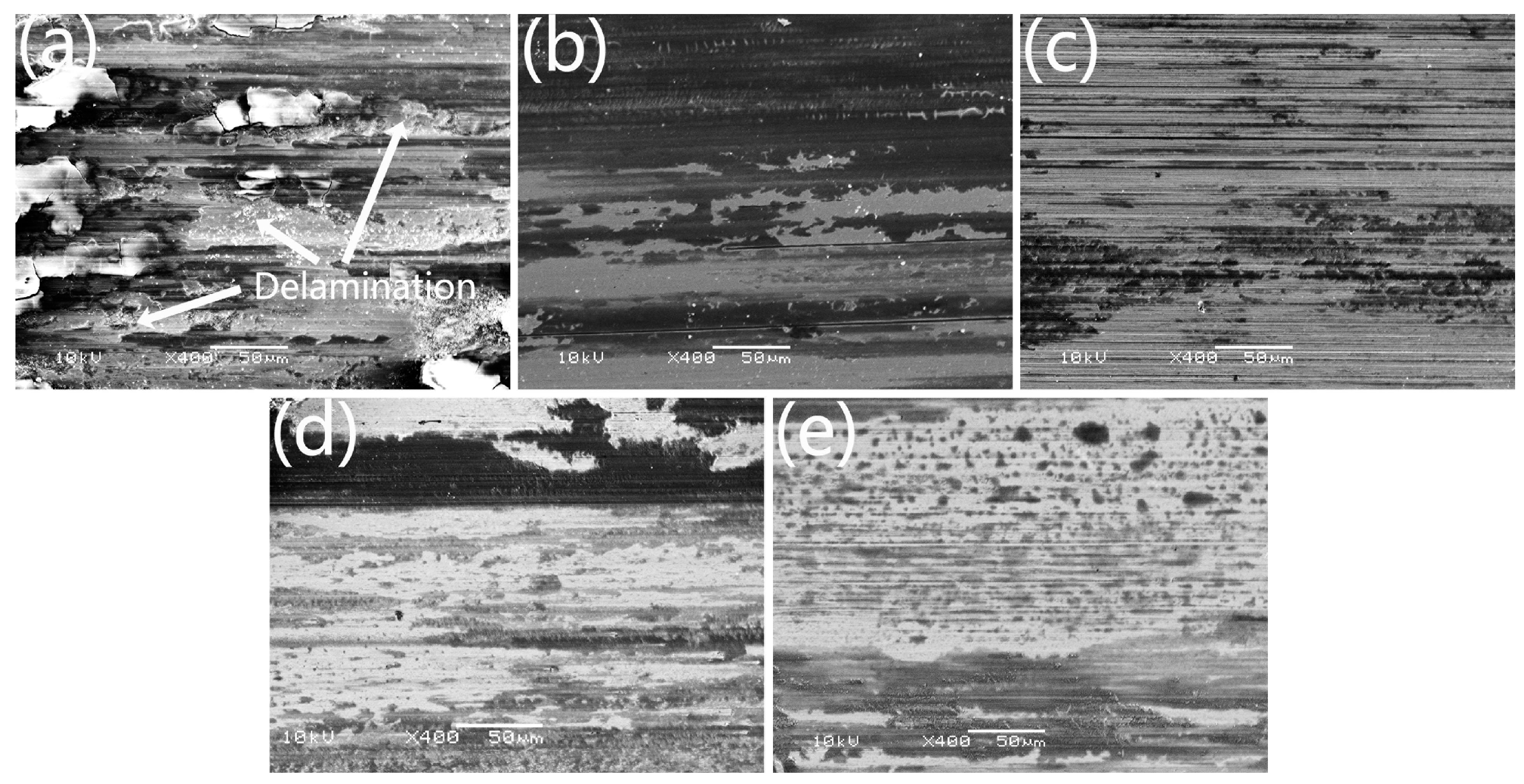 Lubricants 12 00005 g006