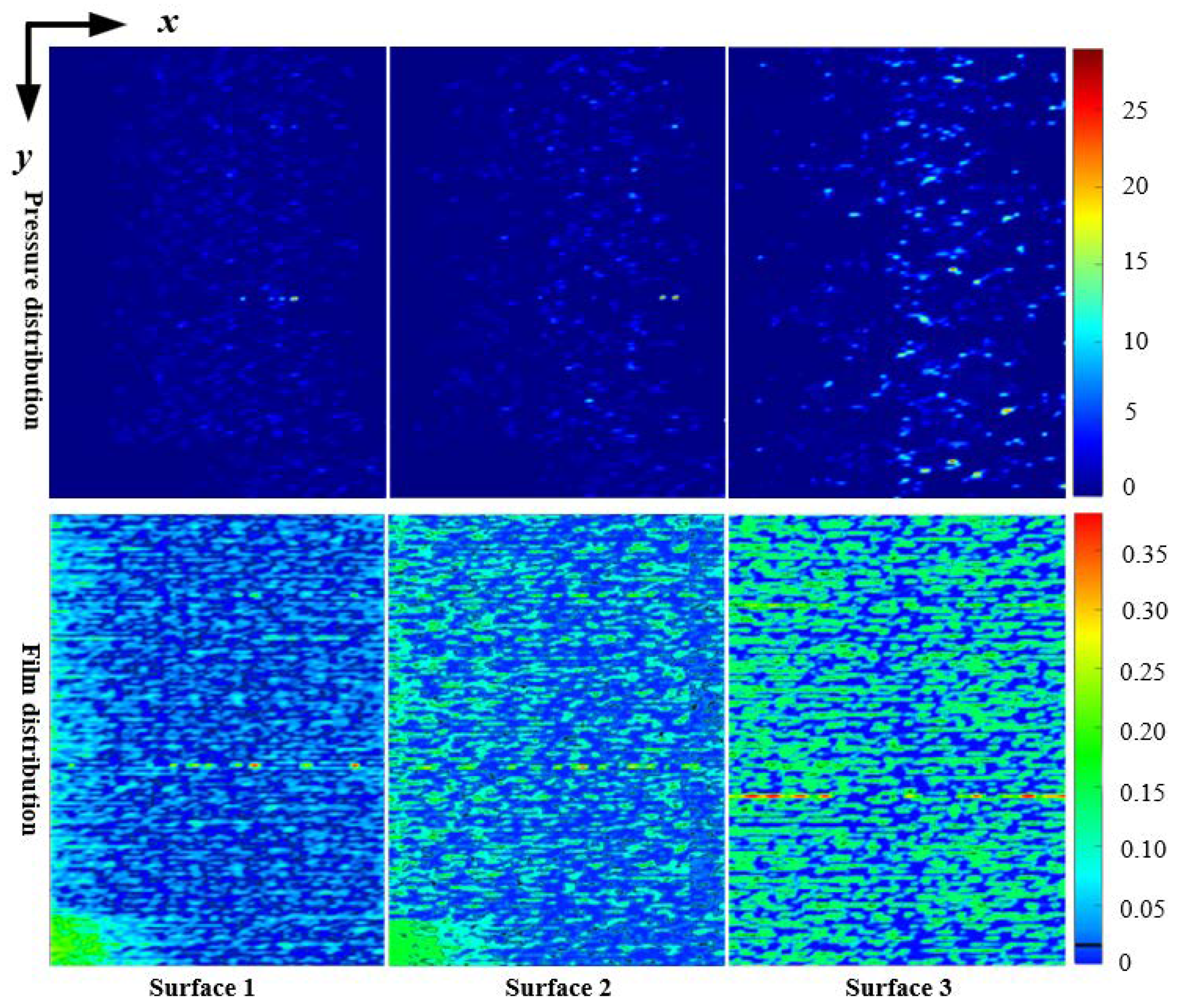 Lubricants 12 00007 g004