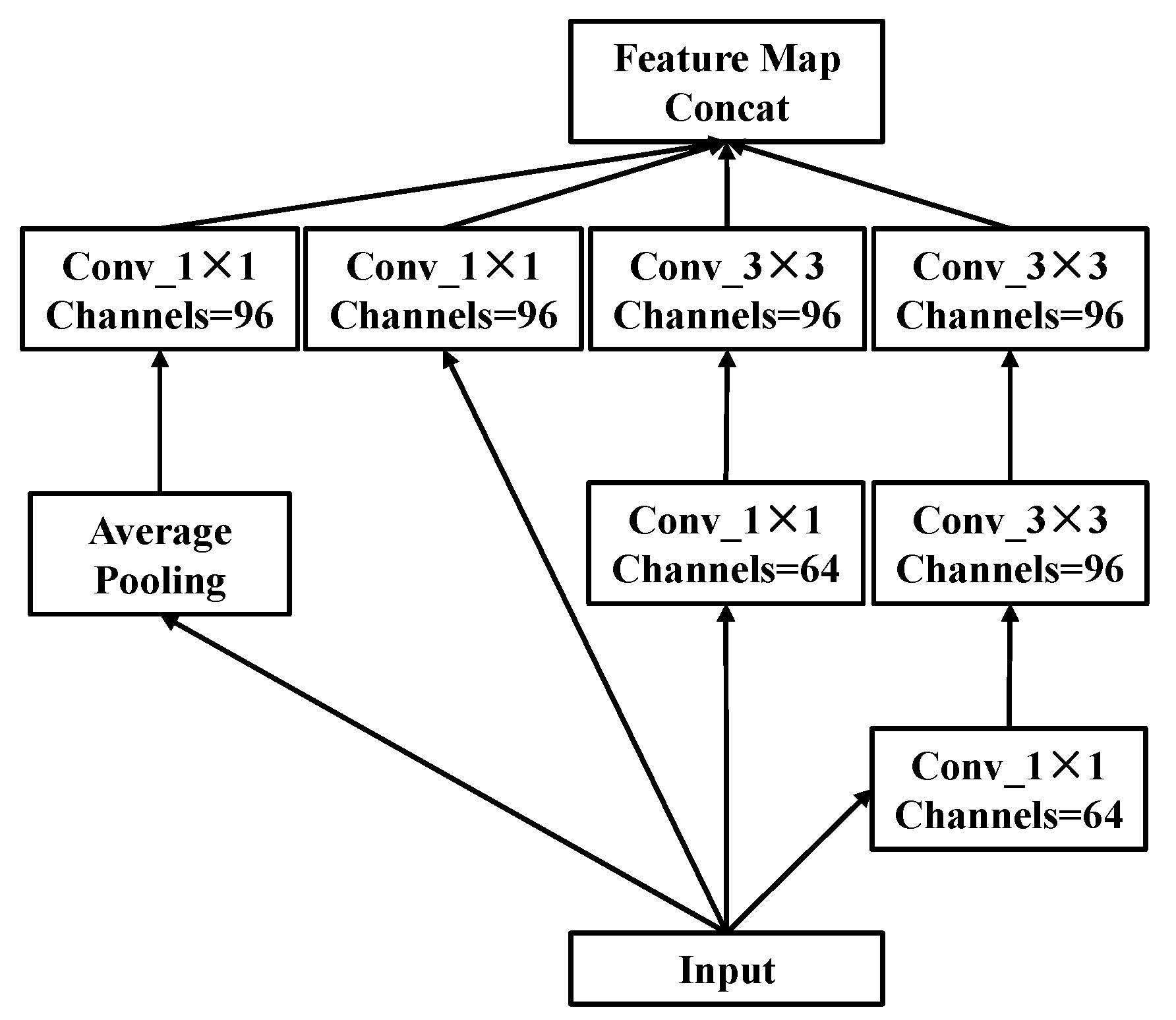 Lubricants 12 00008 g001
