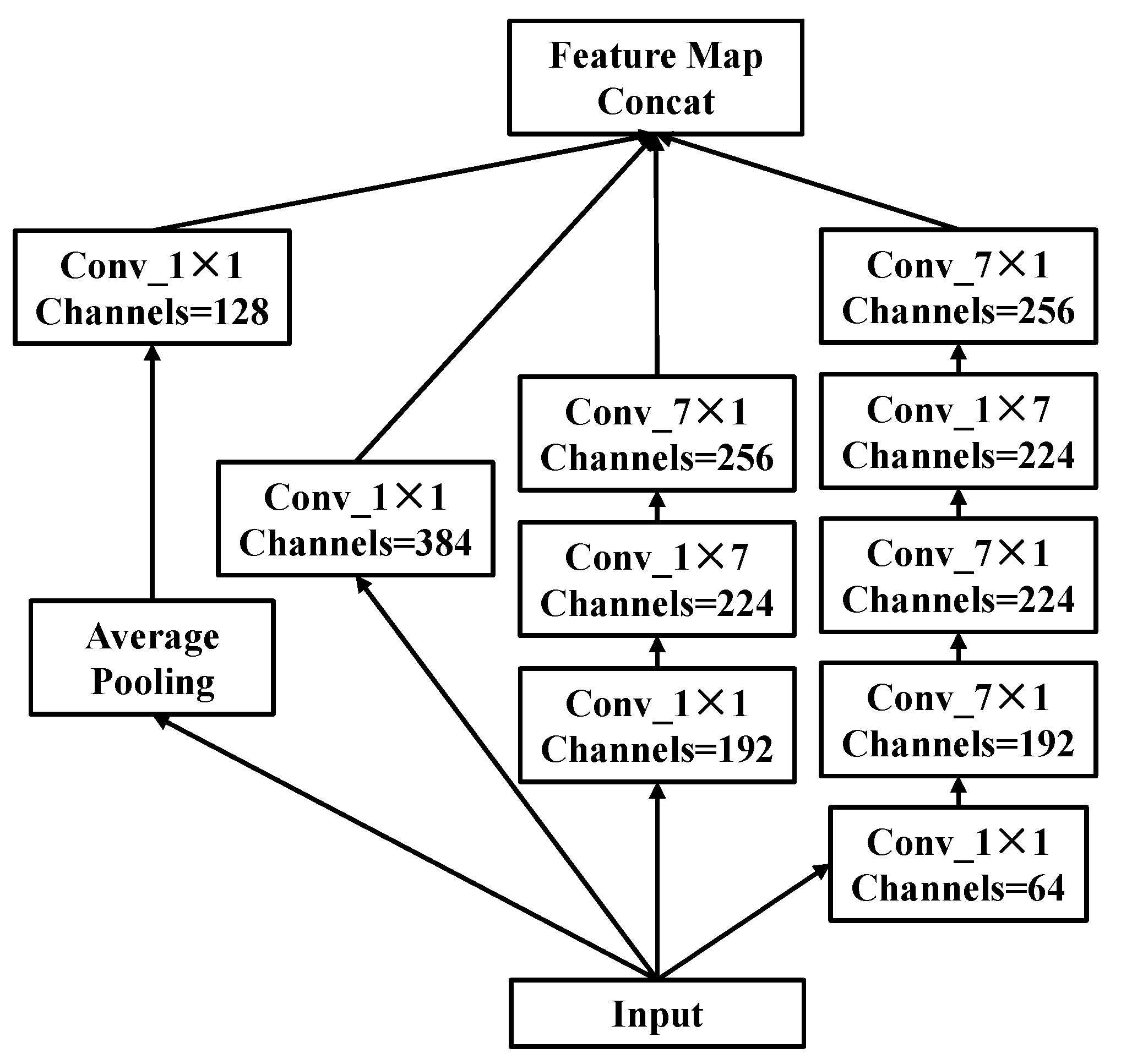 Lubricants 12 00008 g002