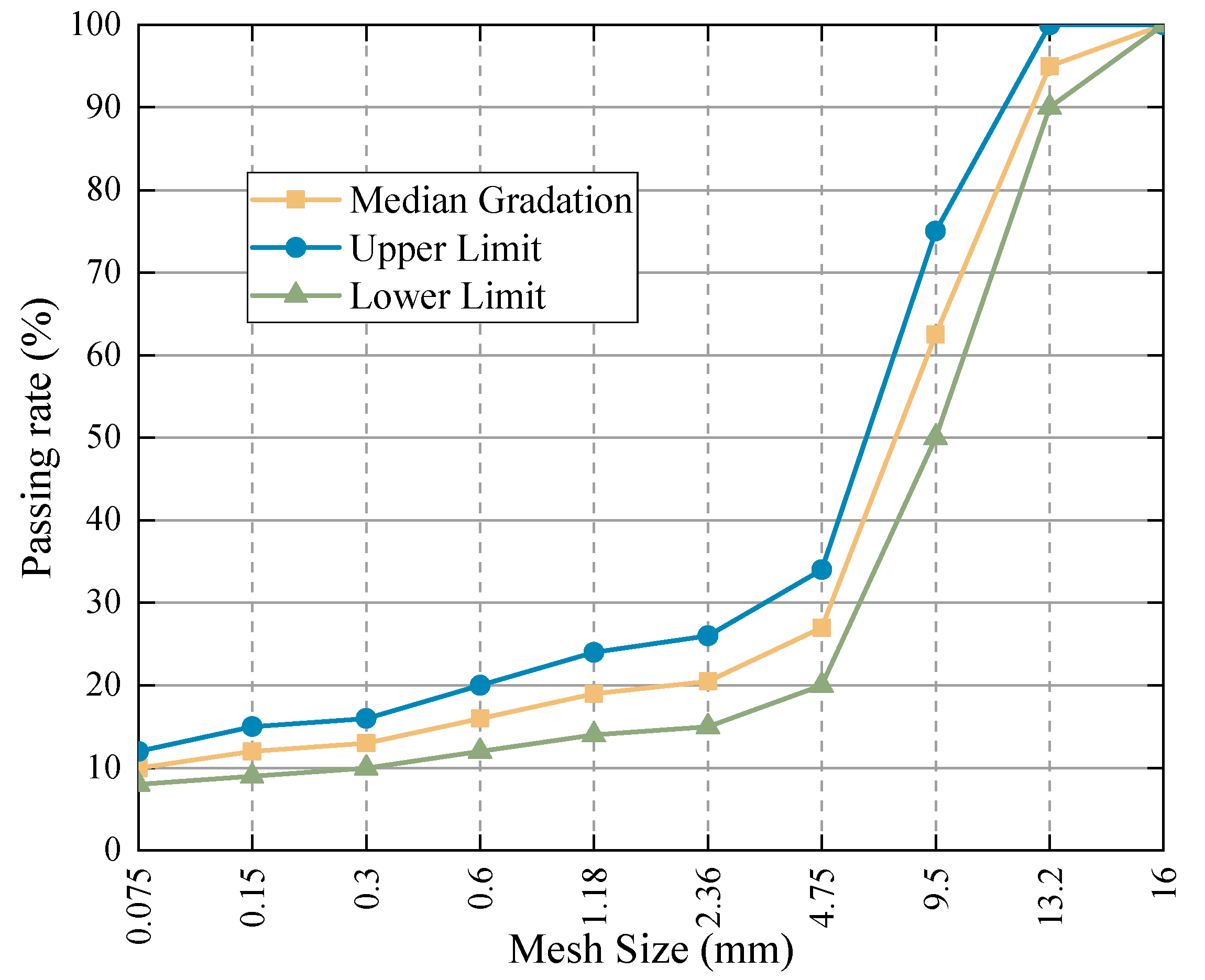 Lubricants 12 00008 g005
