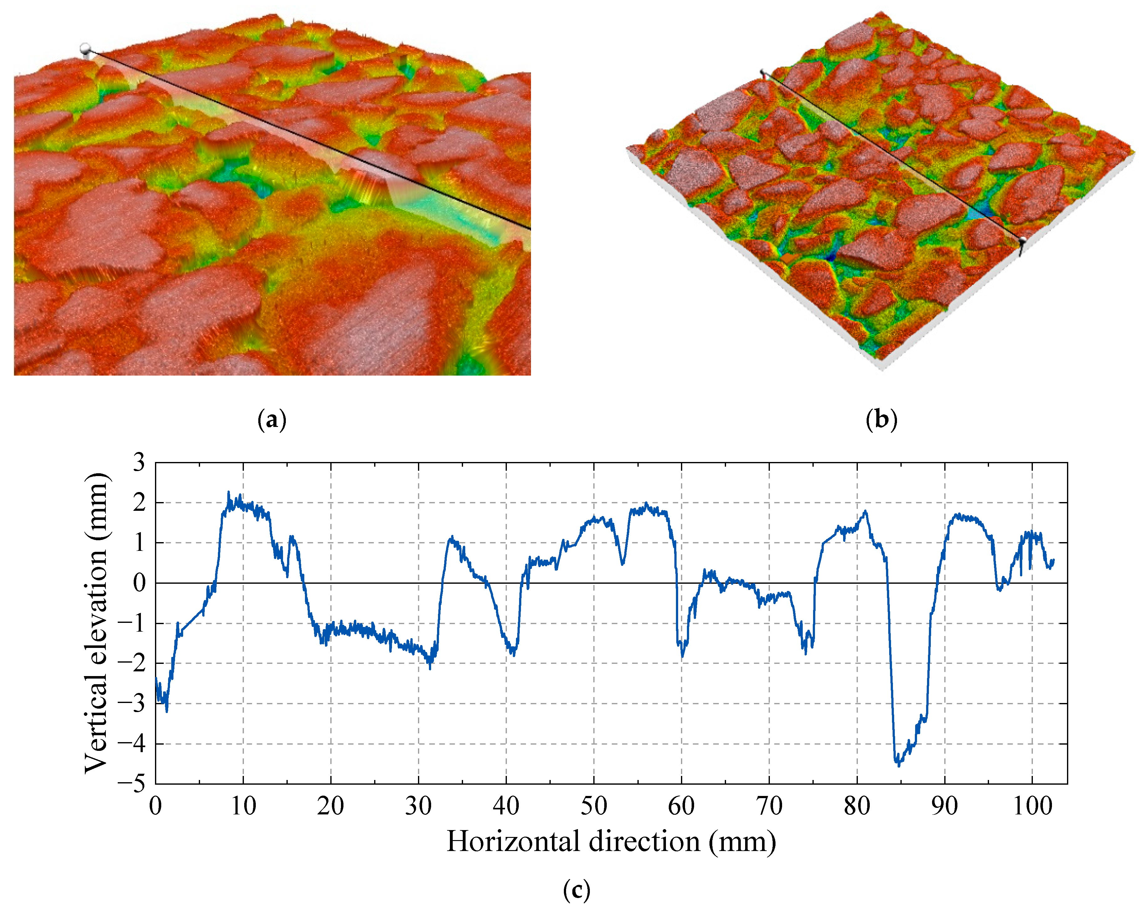 Lubricants 12 00008 g008