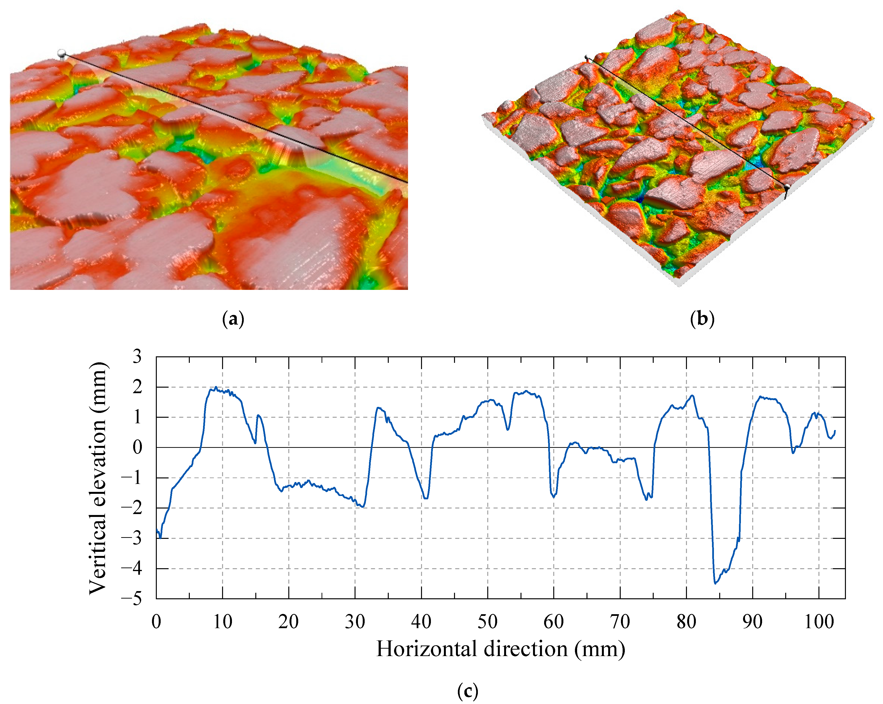 Lubricants 12 00008 g009