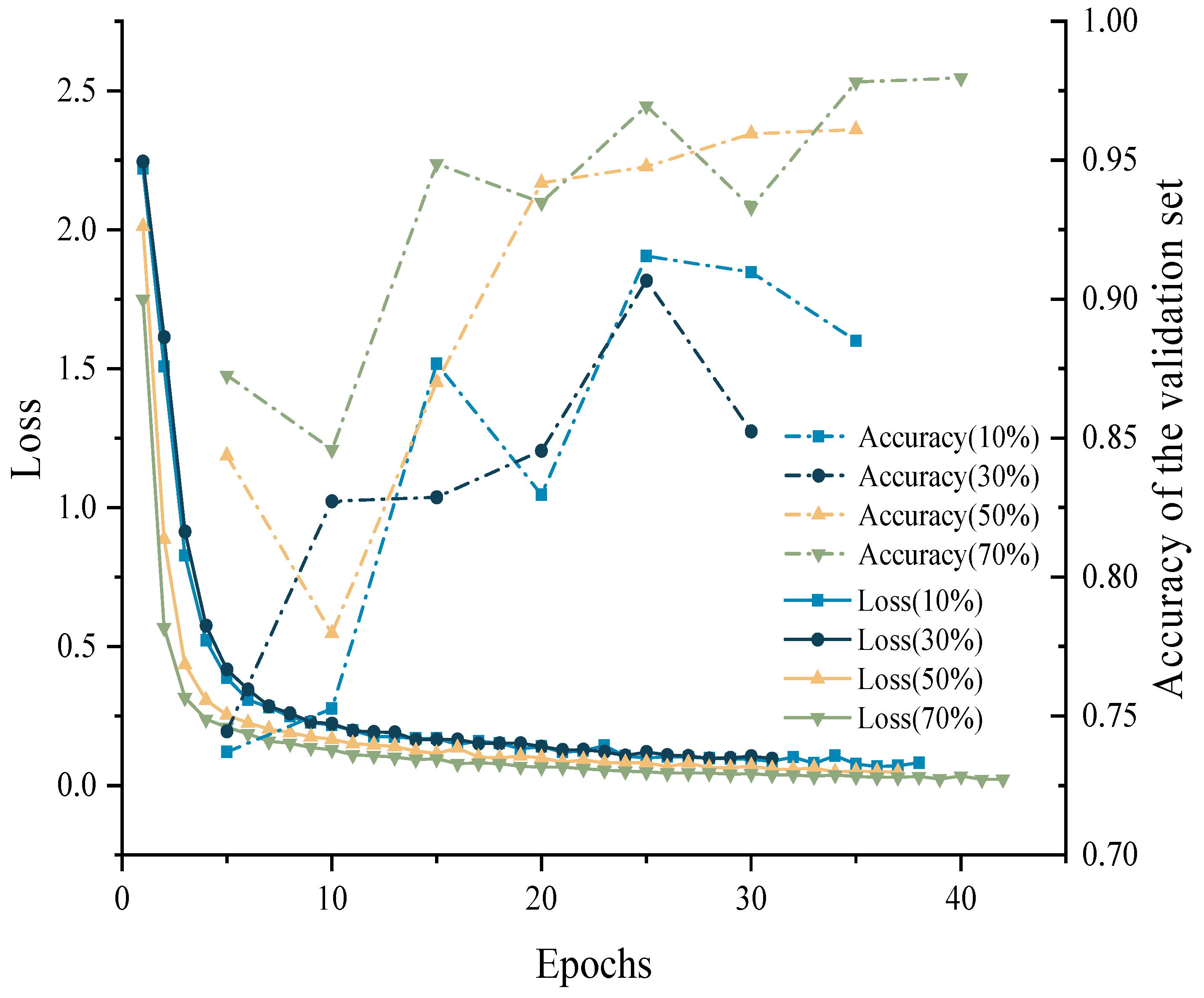 Lubricants 12 00008 g010