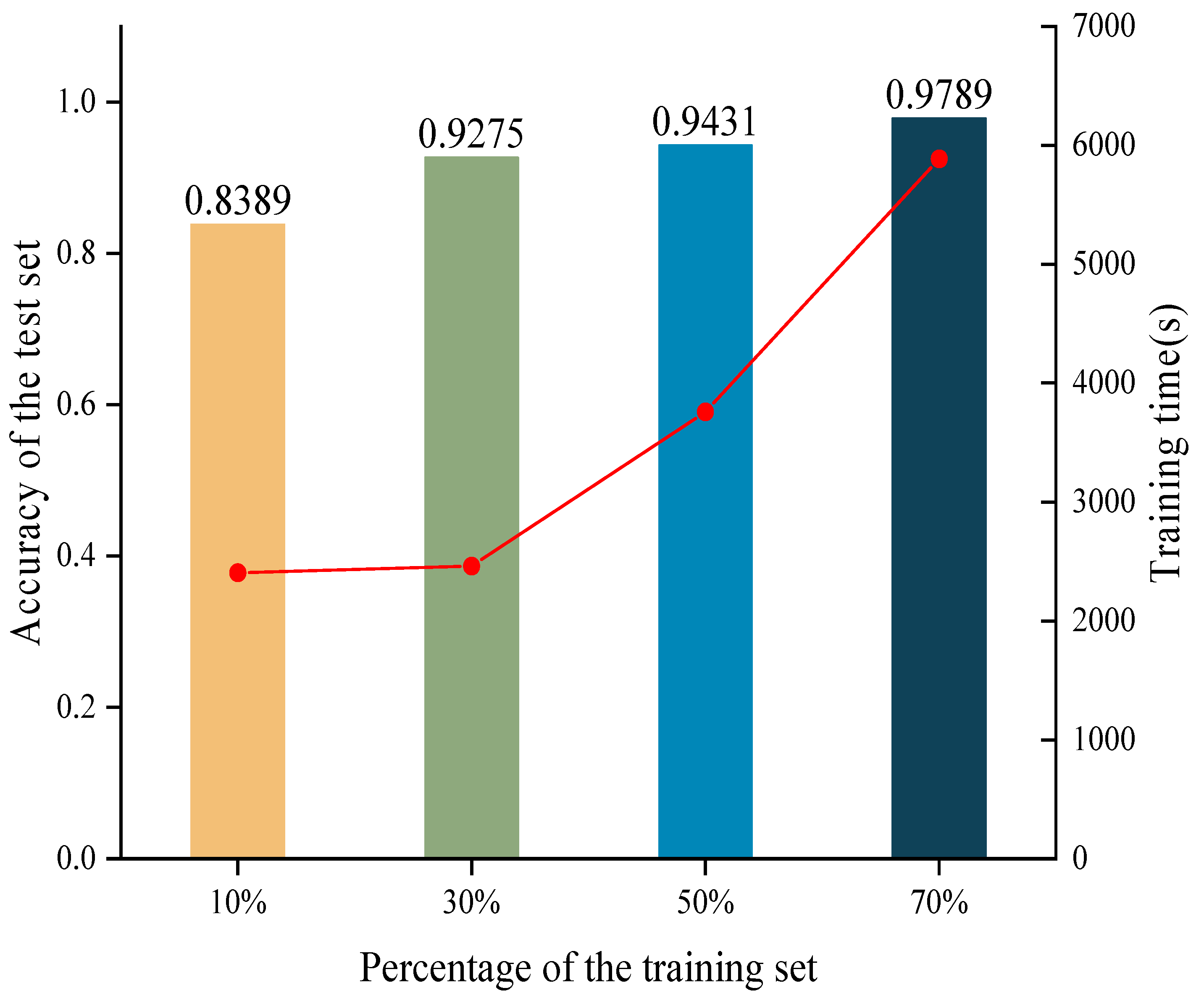 Lubricants 12 00008 g011