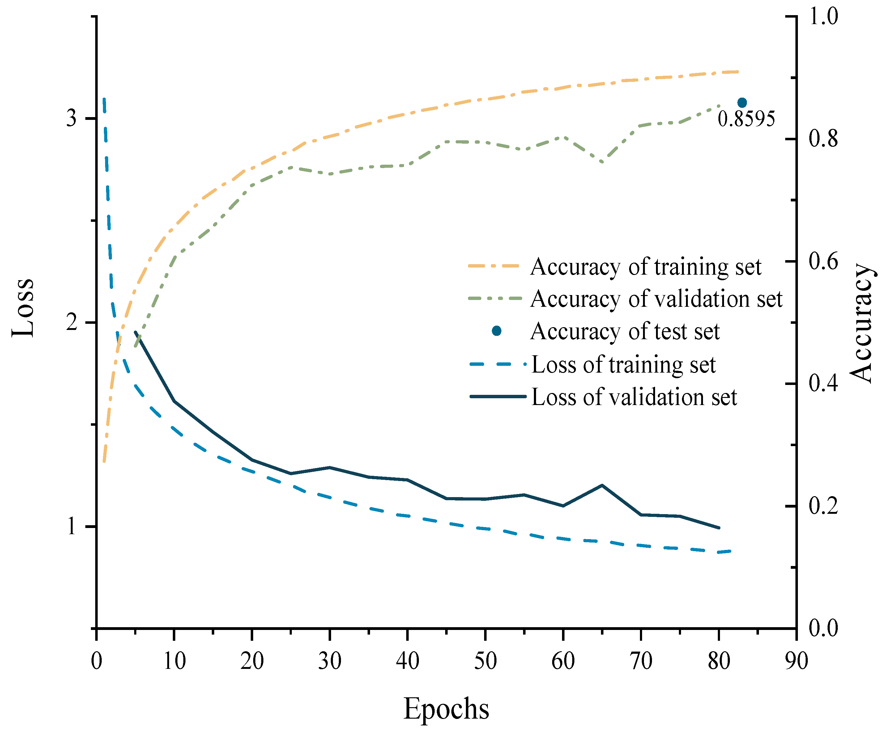 Lubricants 12 00008 g013