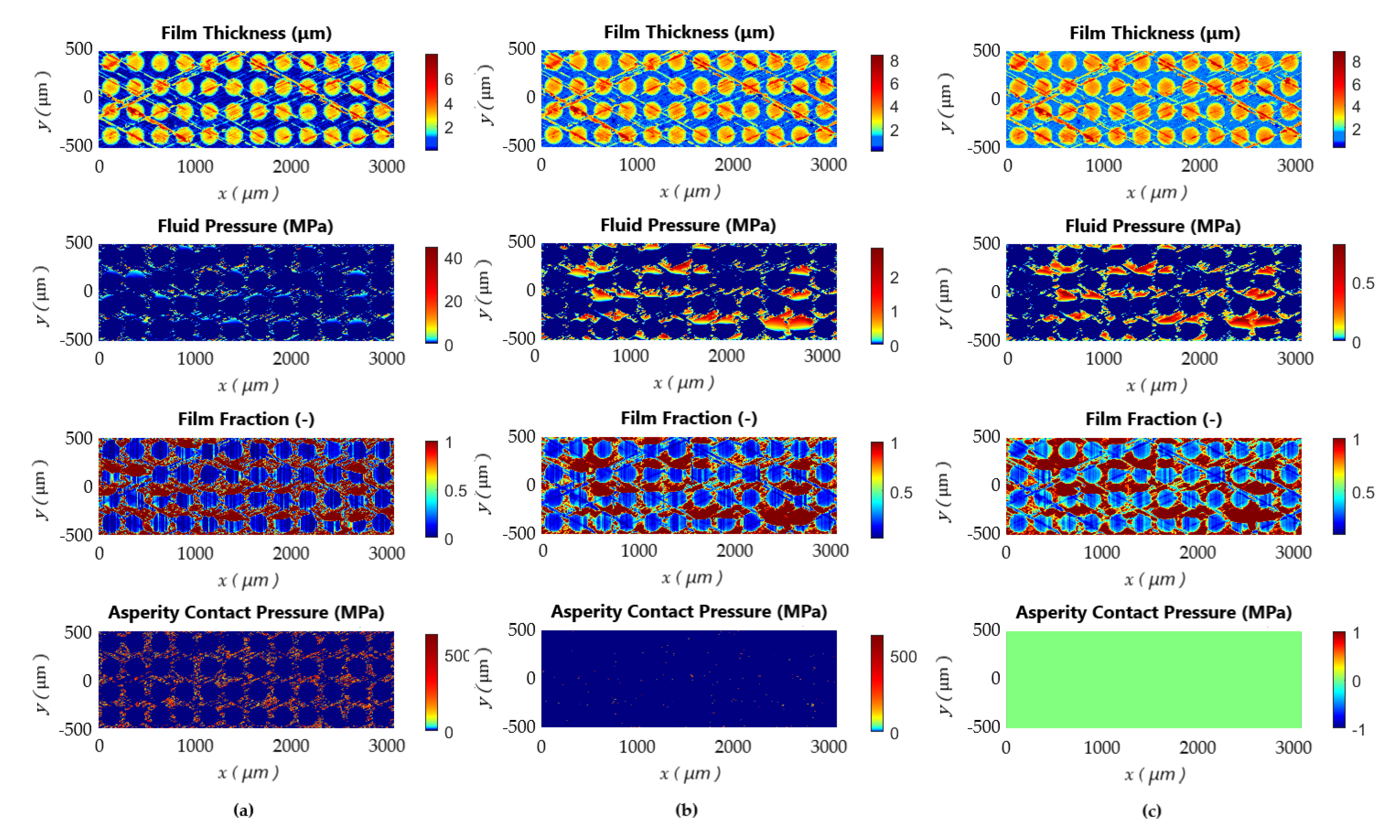 Lubricants 12 00012 g009 Lubricants 12 00012 g009