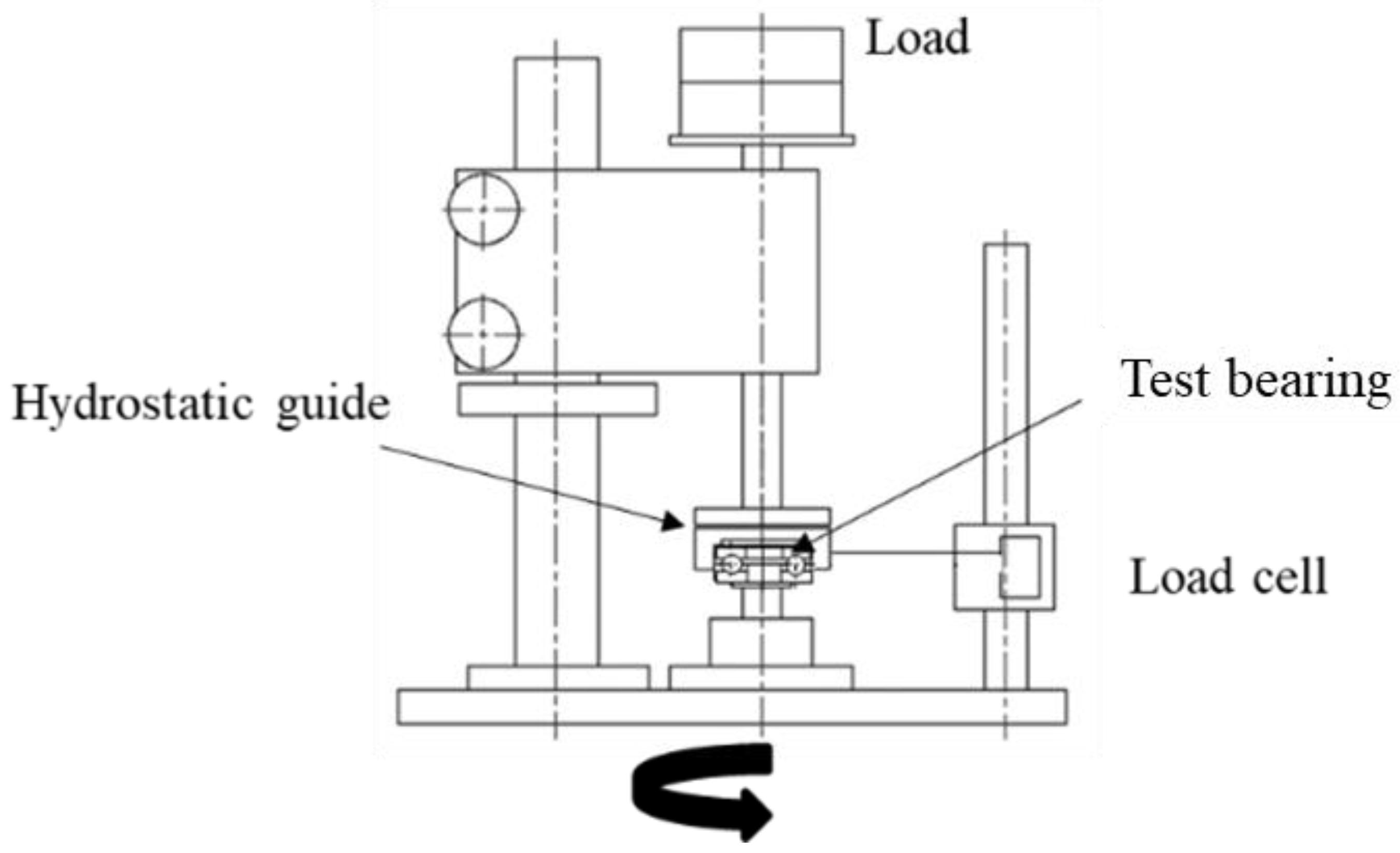 Lubricants 12 00013 g001