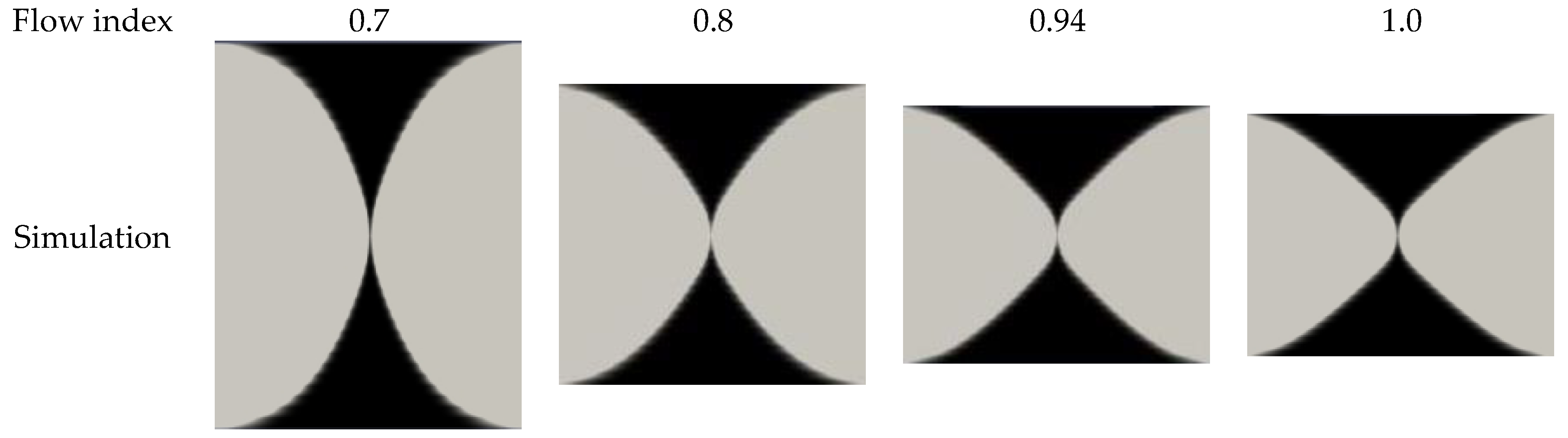 Lubricants 12 00013 g014