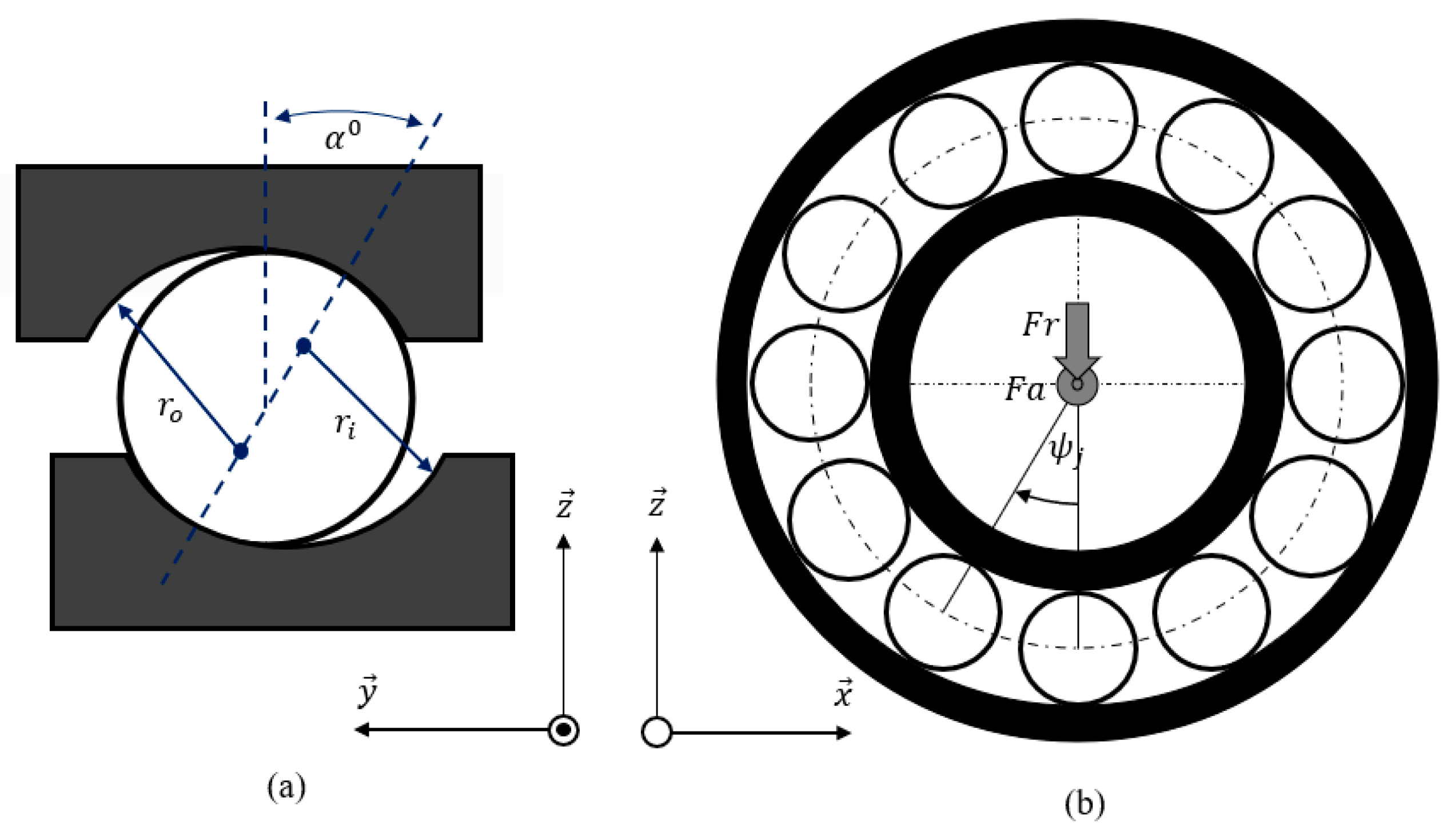 Lubricants 12 00014 g001