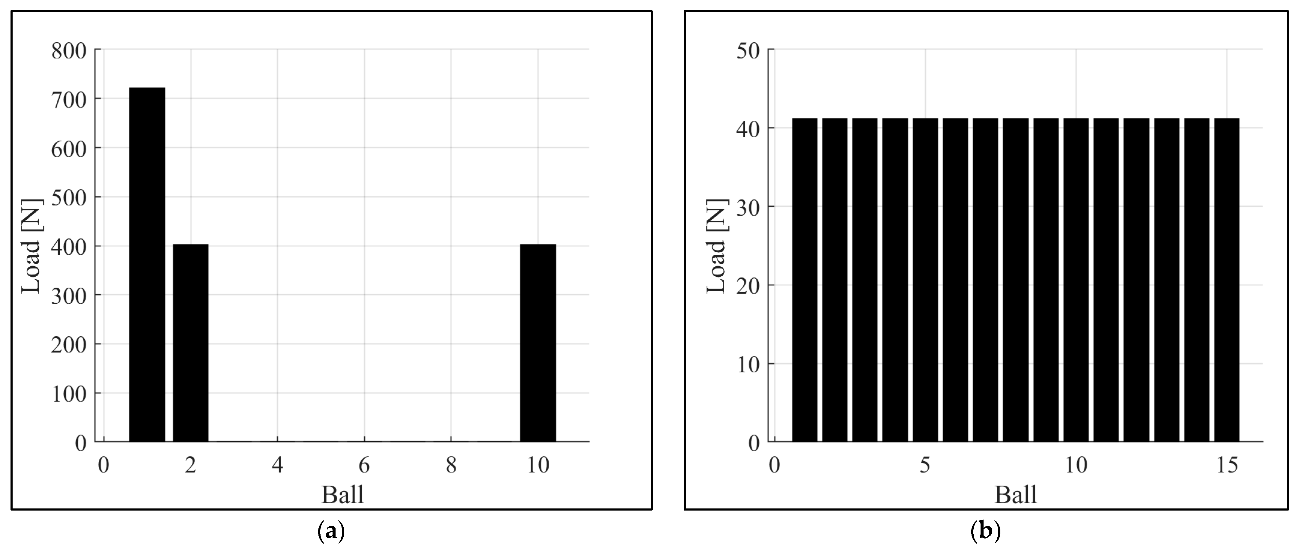 Lubricants 12 00014 g002