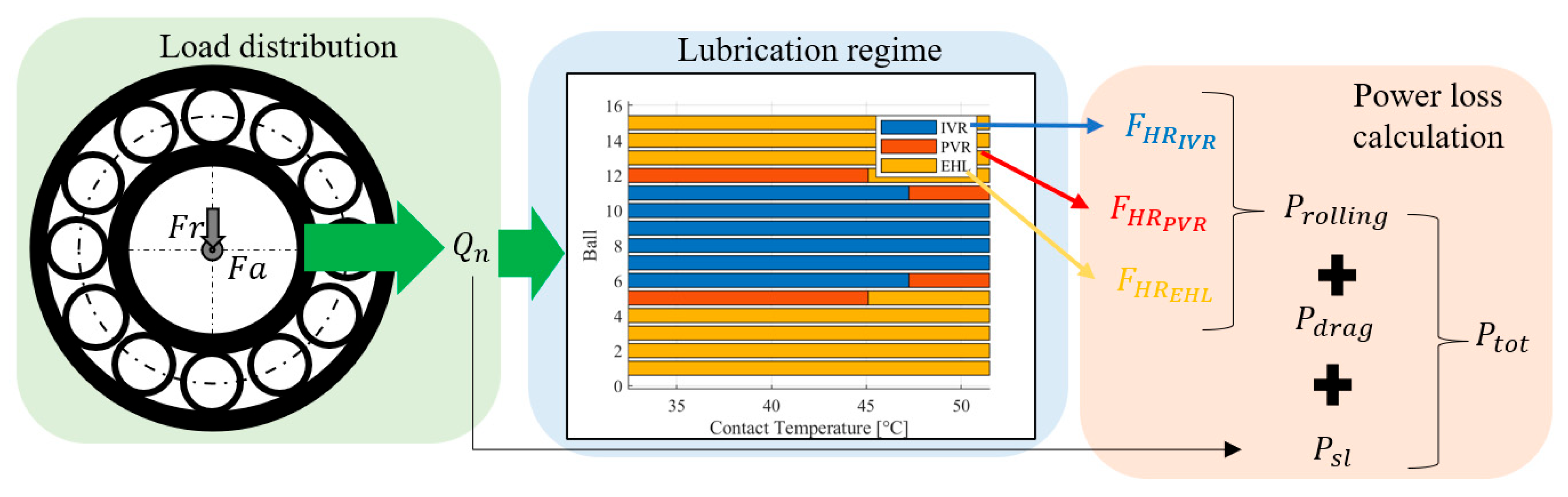 Lubricants 12 00014 g004