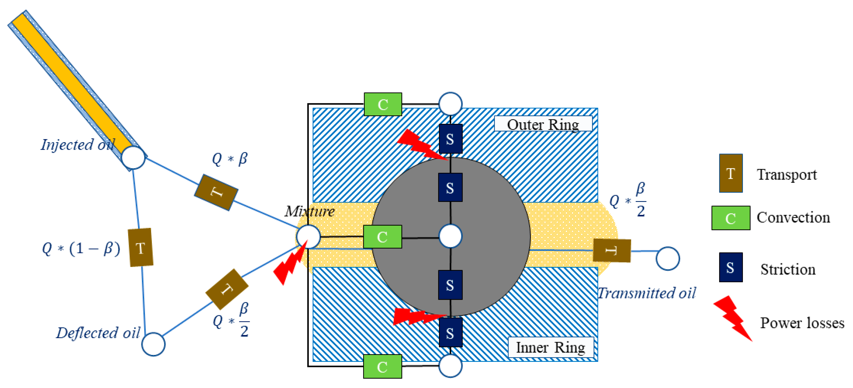 Lubricants 12 00014 g005