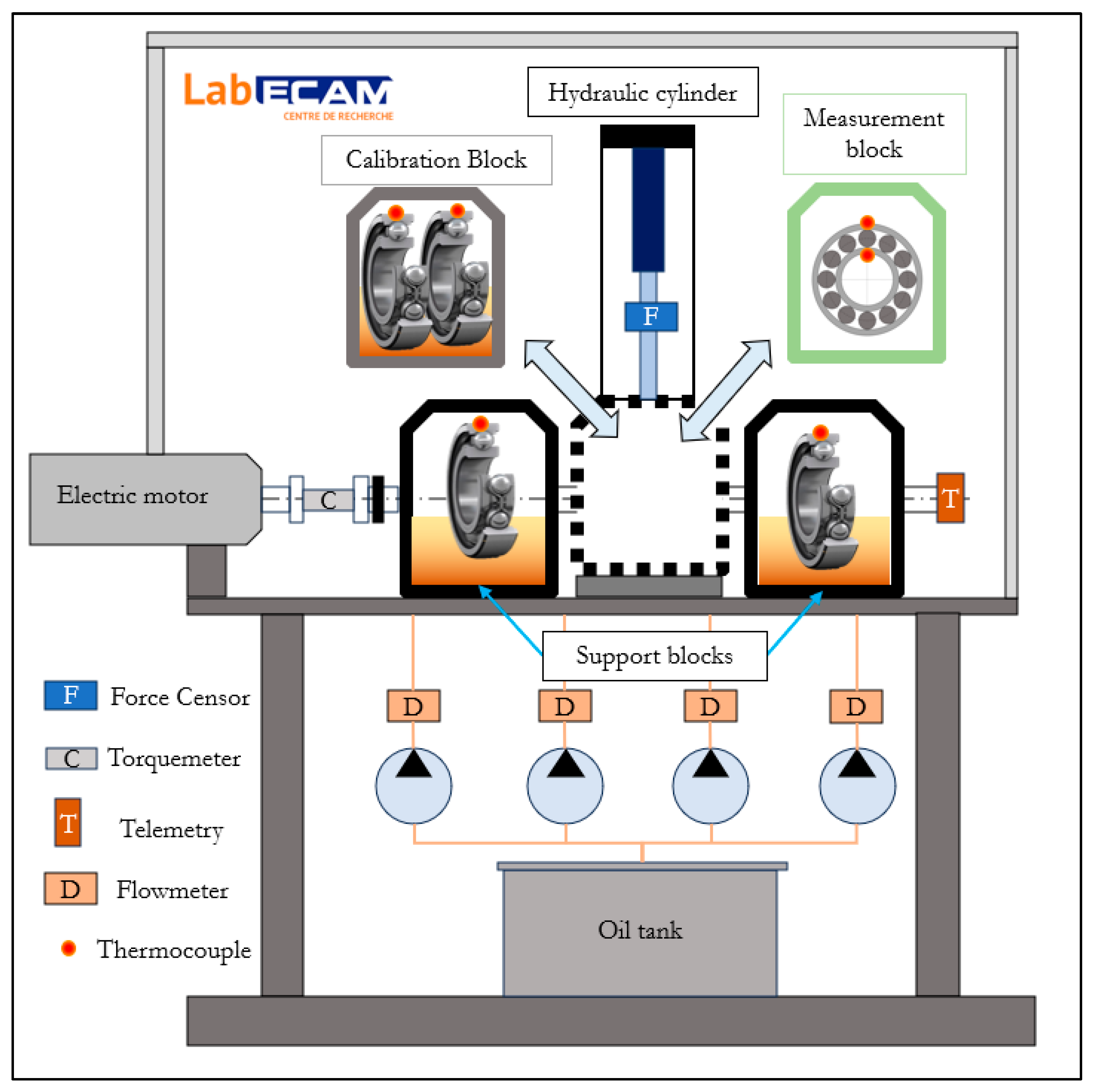 Lubricants 12 00014 g006