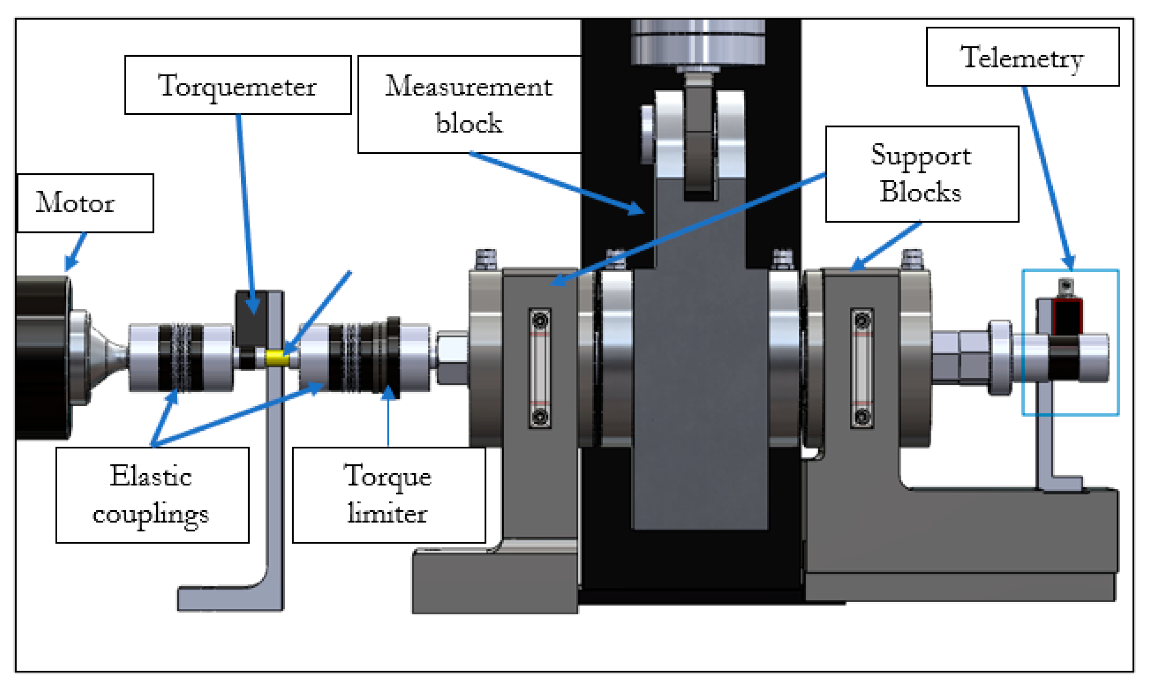 Lubricants 12 00014 g007