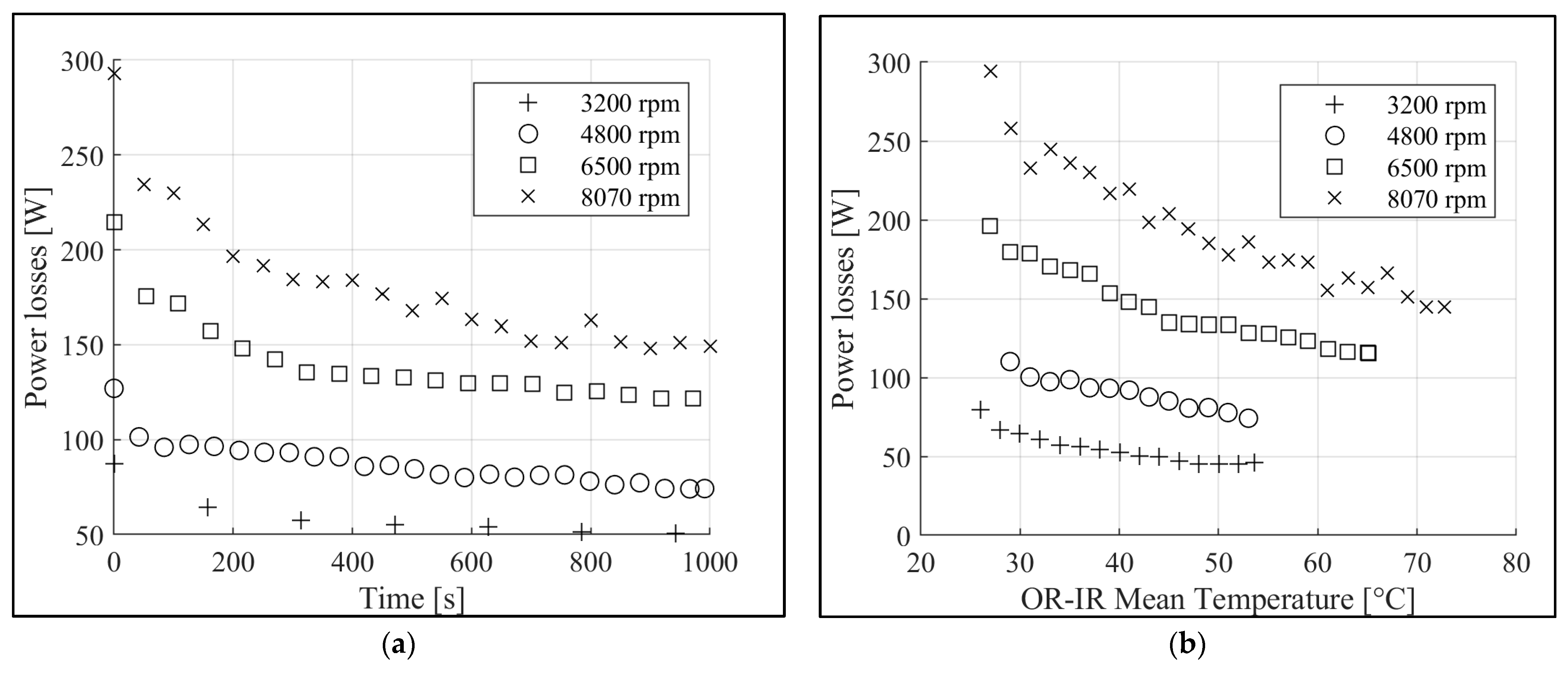 Lubricants 12 00014 g009