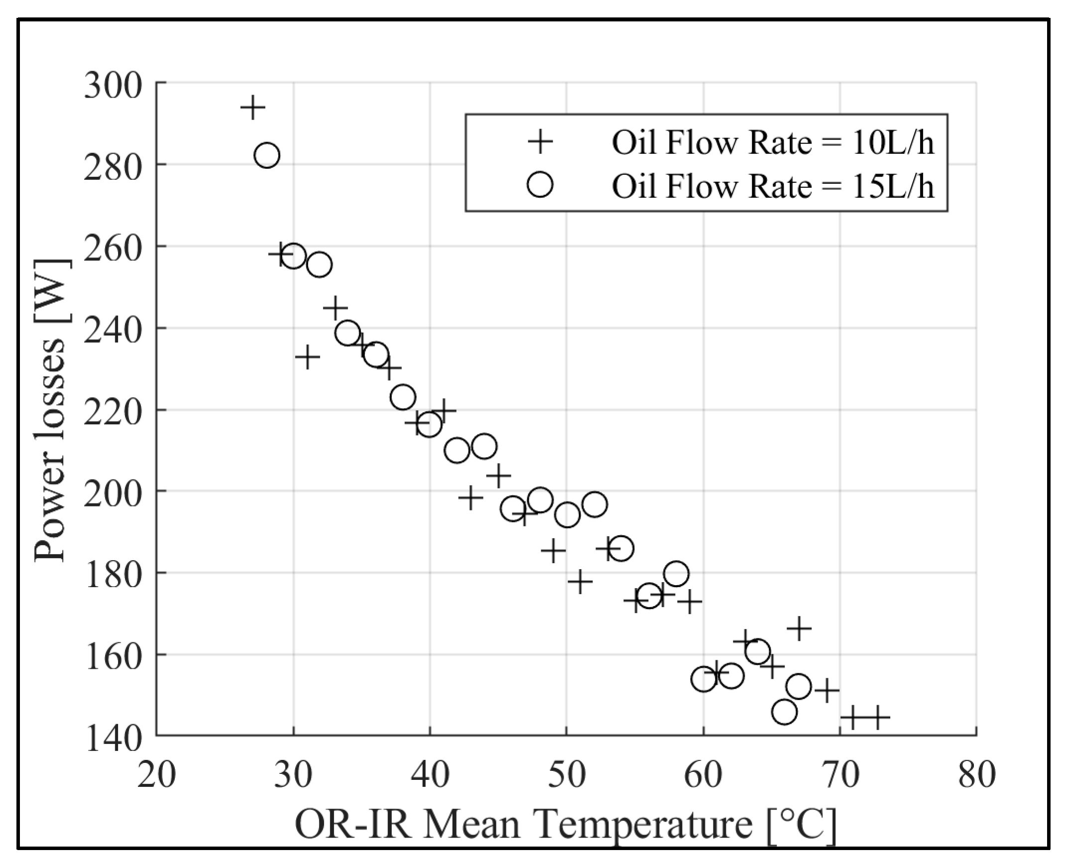 Lubricants 12 00014 g011
