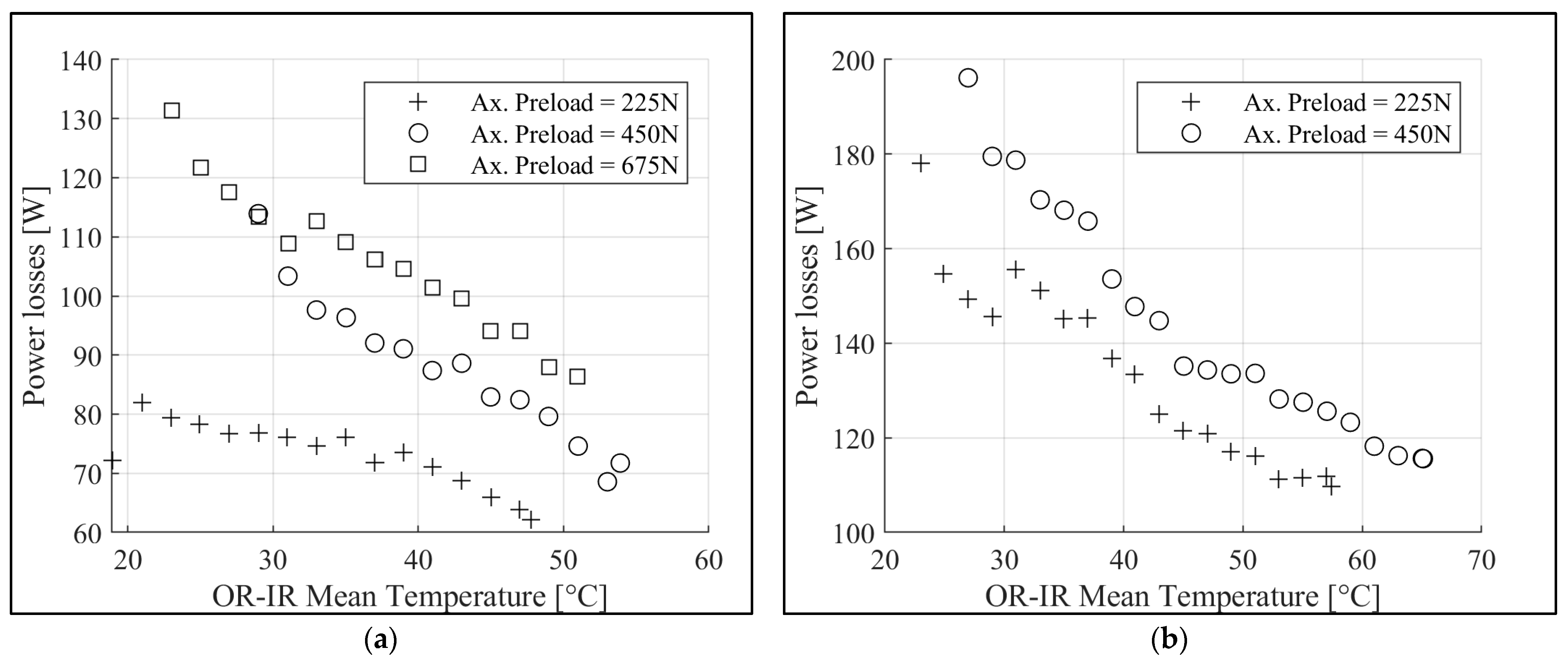 Lubricants 12 00014 g012