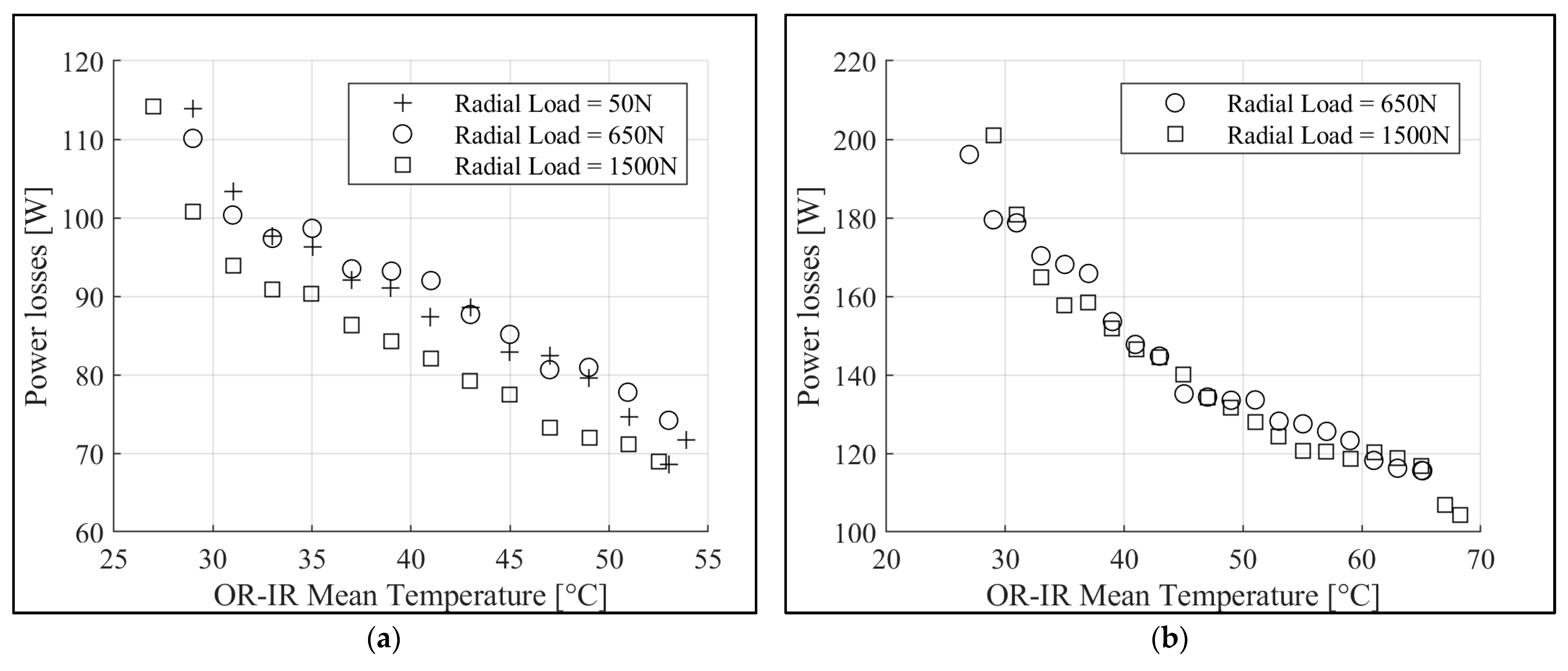 Lubricants 12 00014 g013