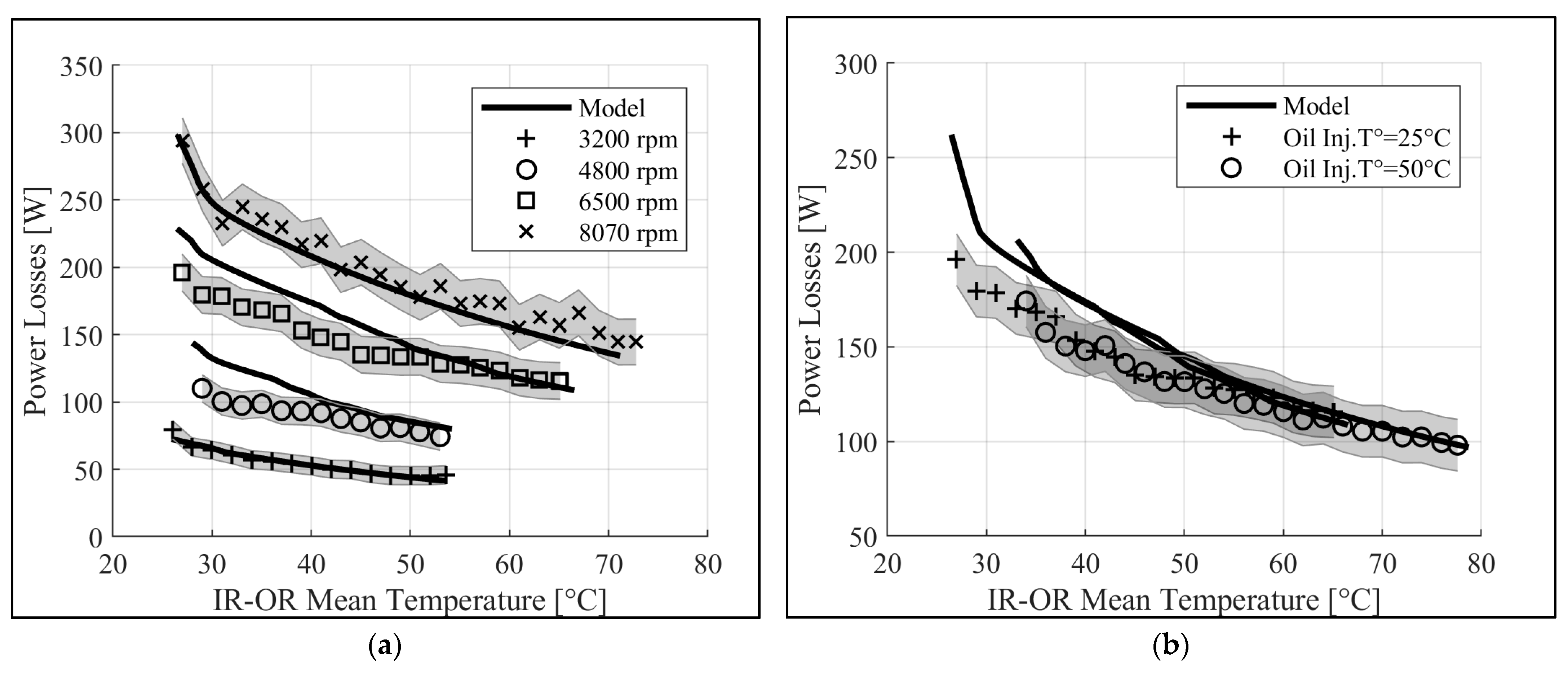 Lubricants 12 00014 g014a