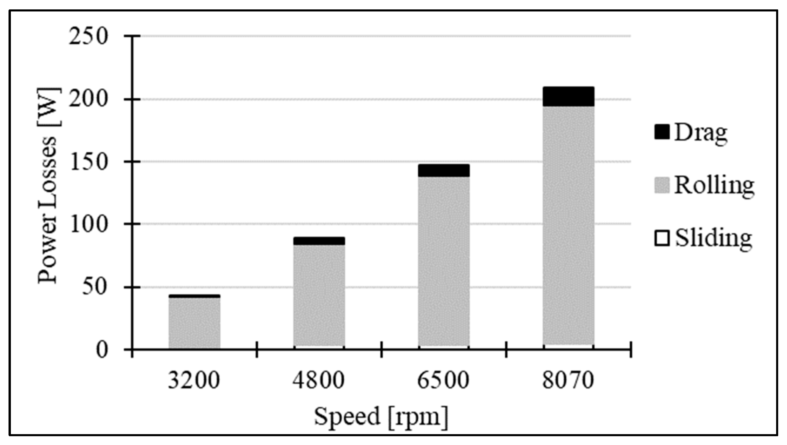 Lubricants 12 00014 g015