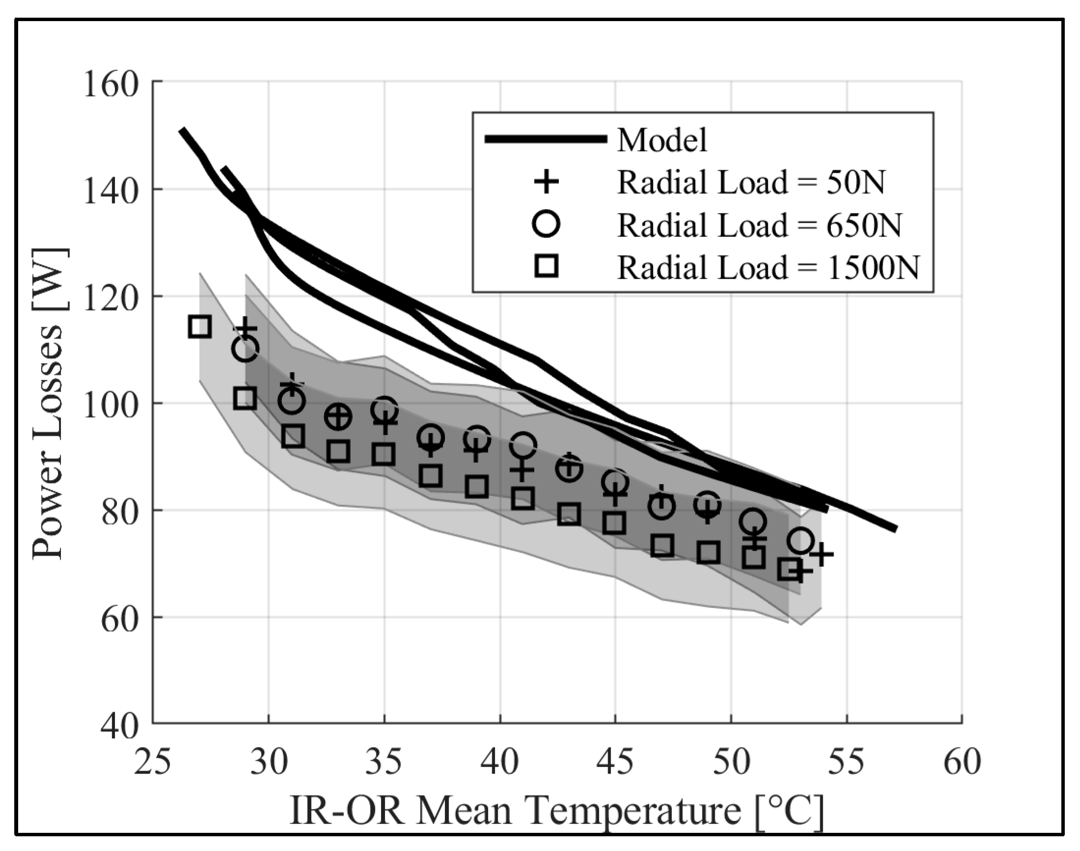 Lubricants 12 00014 g018