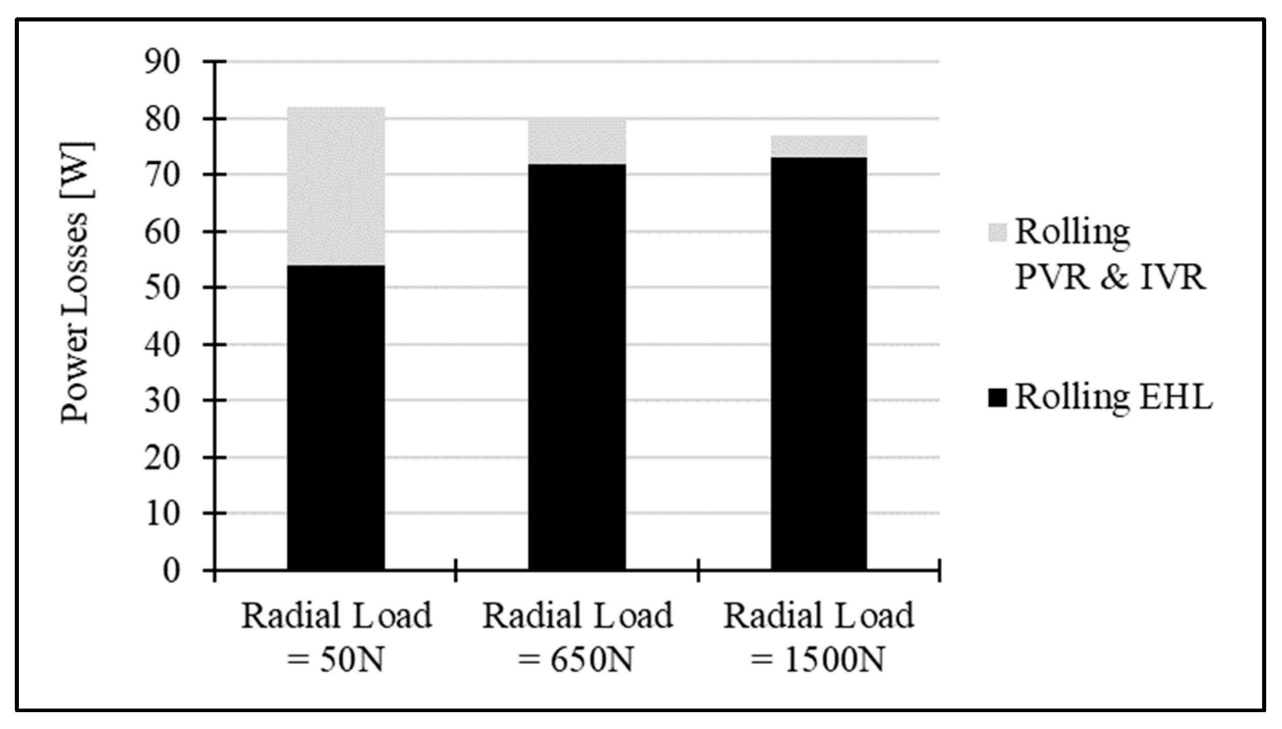 Lubricants 12 00014 g019