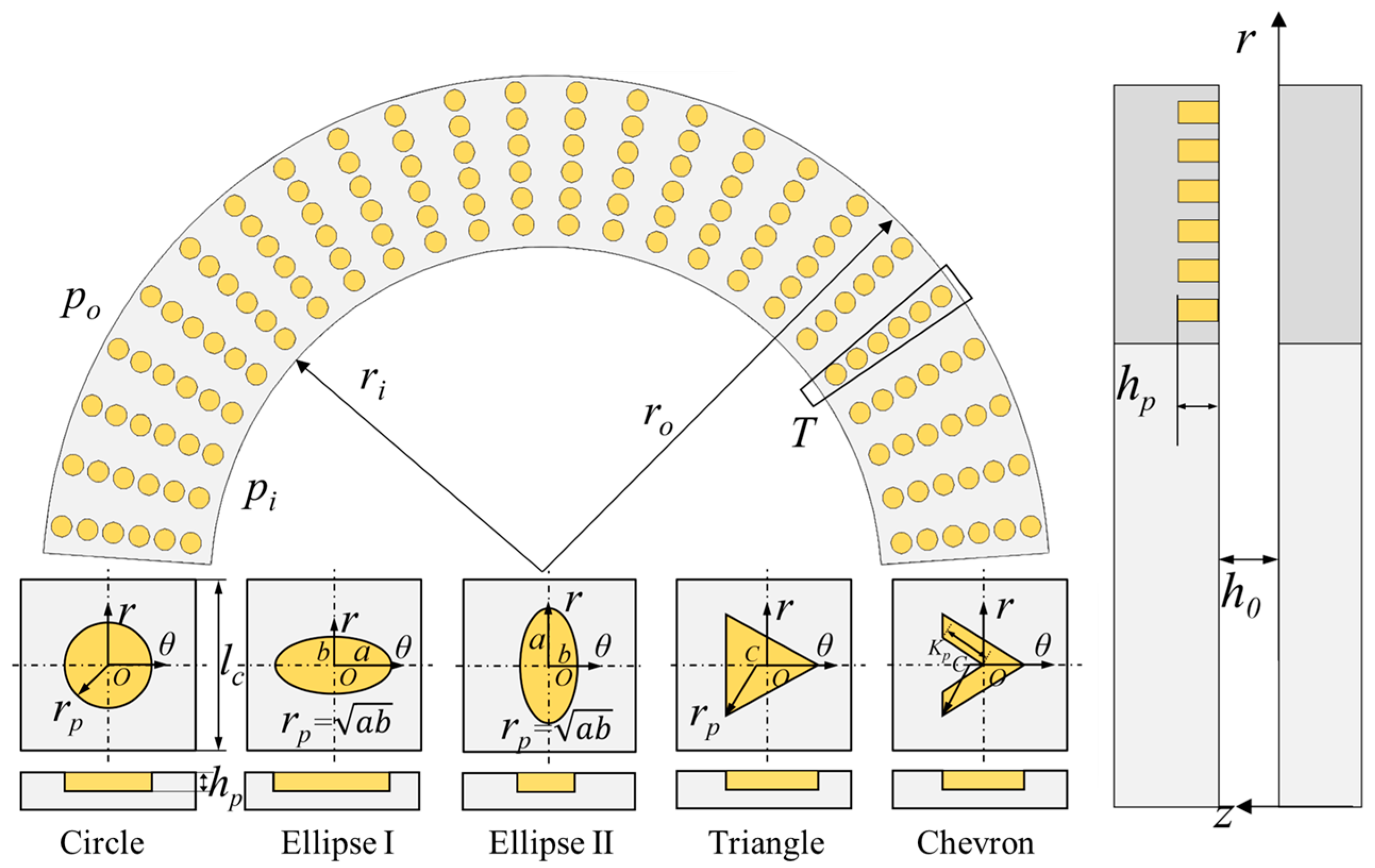 Lubricants 12 00015 g002