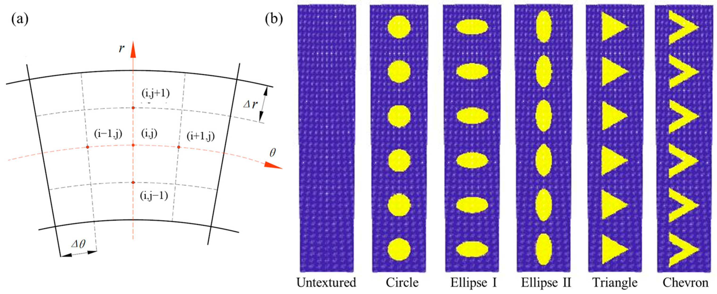 Lubricants 12 00015 g003