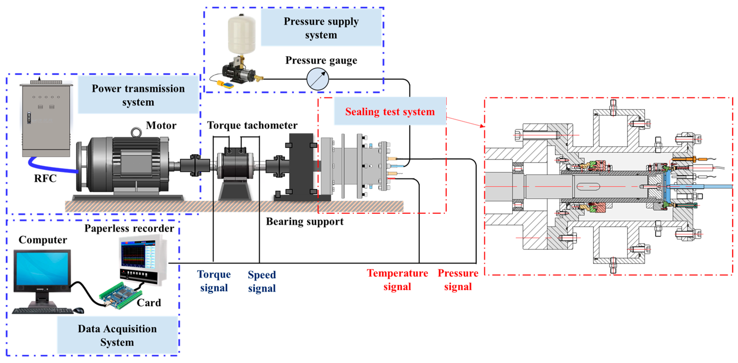 Lubricants 12 00015 g013