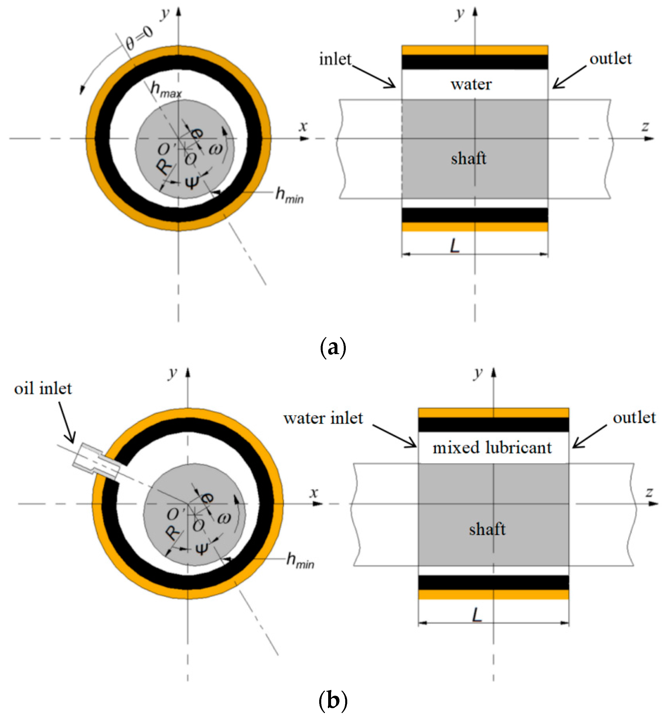 Lubricants 12 00016 g001