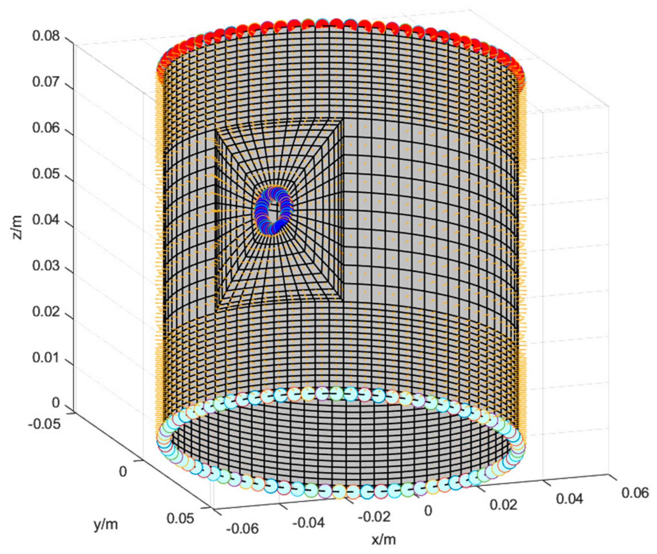 Lubricants 12 00016 g007