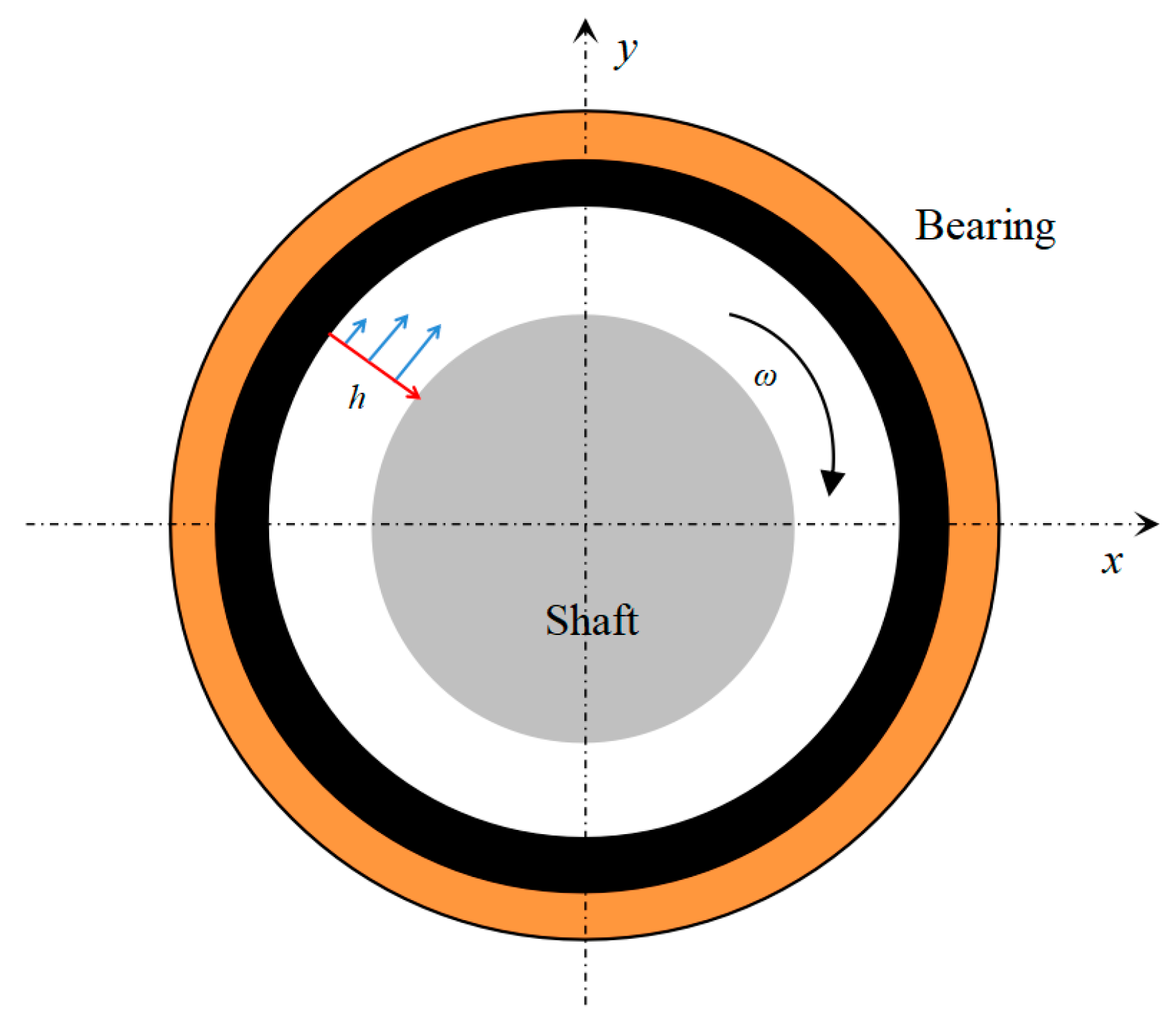 Lubricants 12 00016 g008