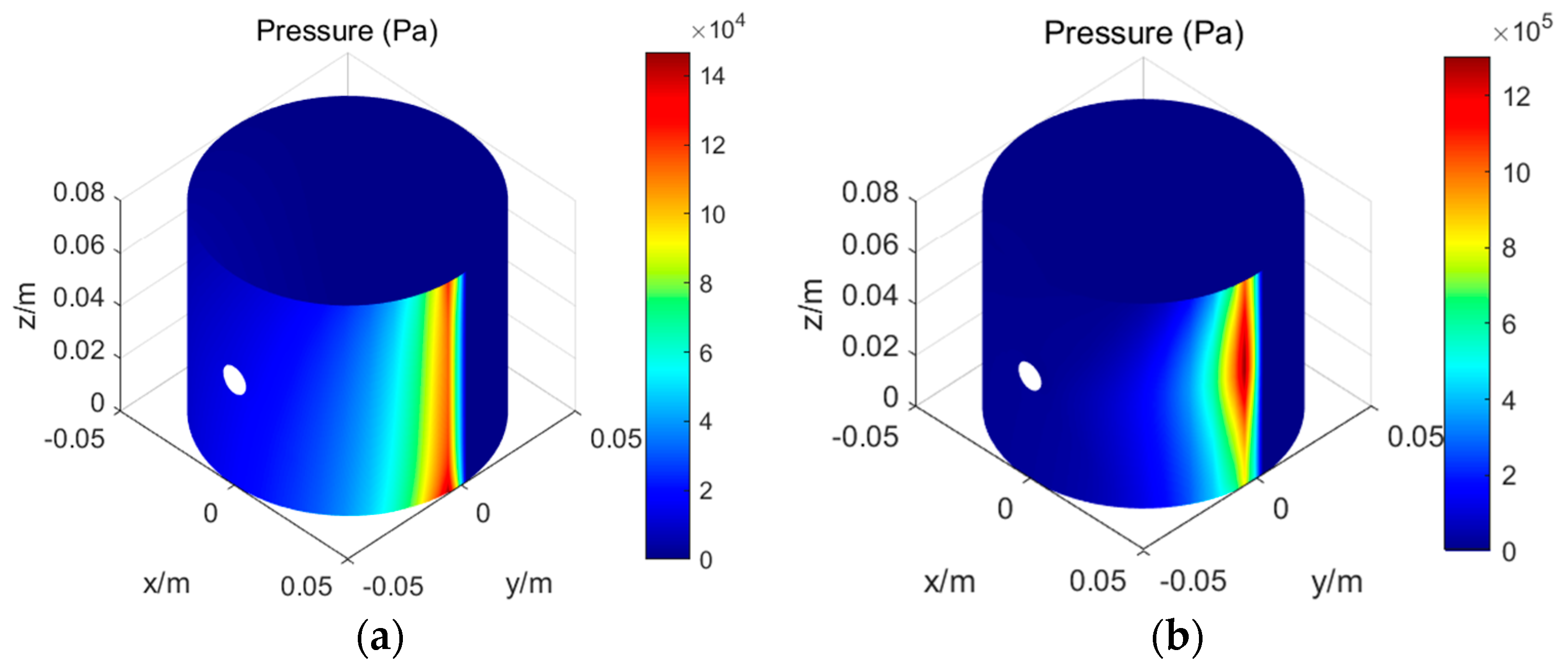 Lubricants 12 00016 g010