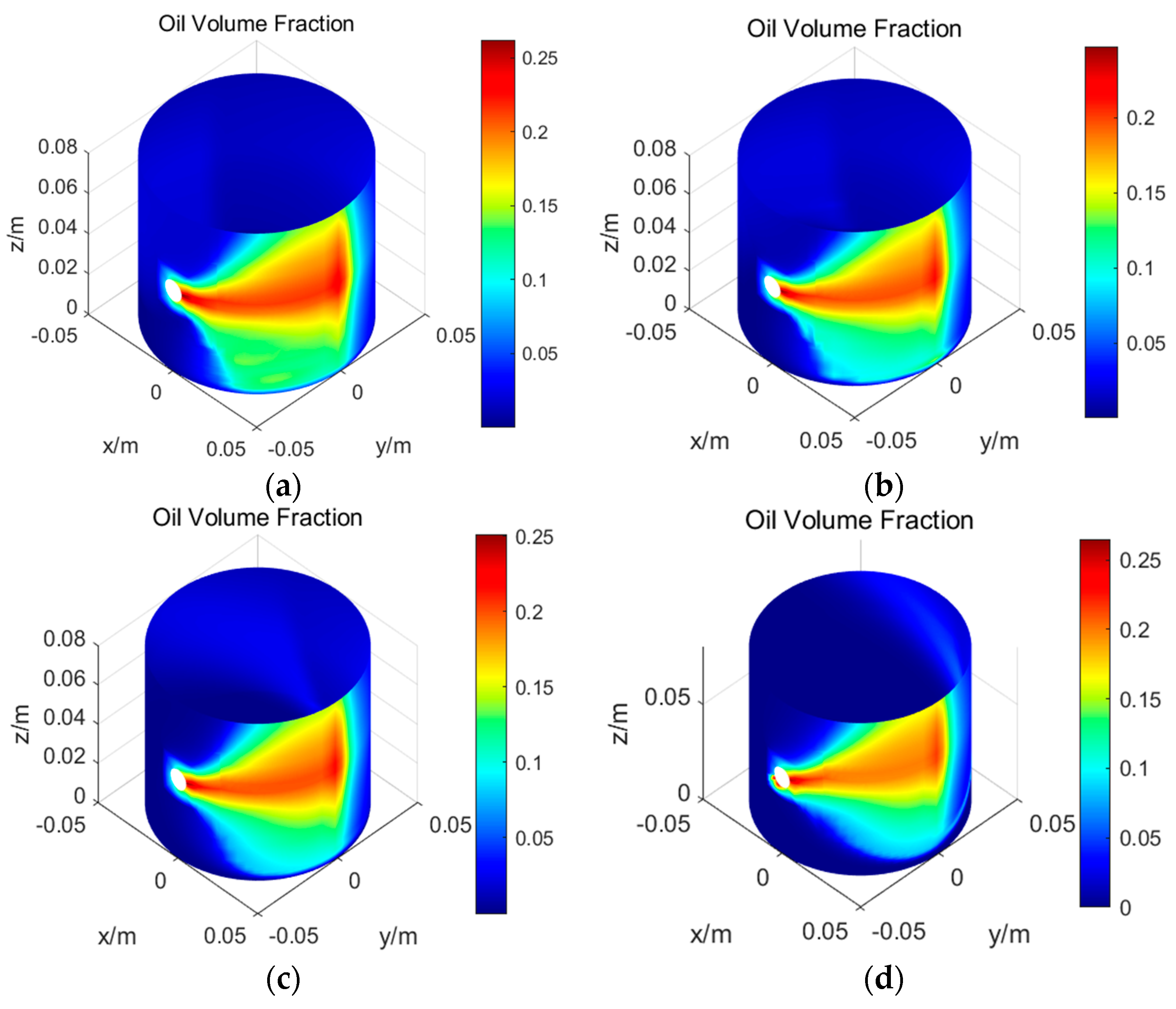 Lubricants 12 00016 g011