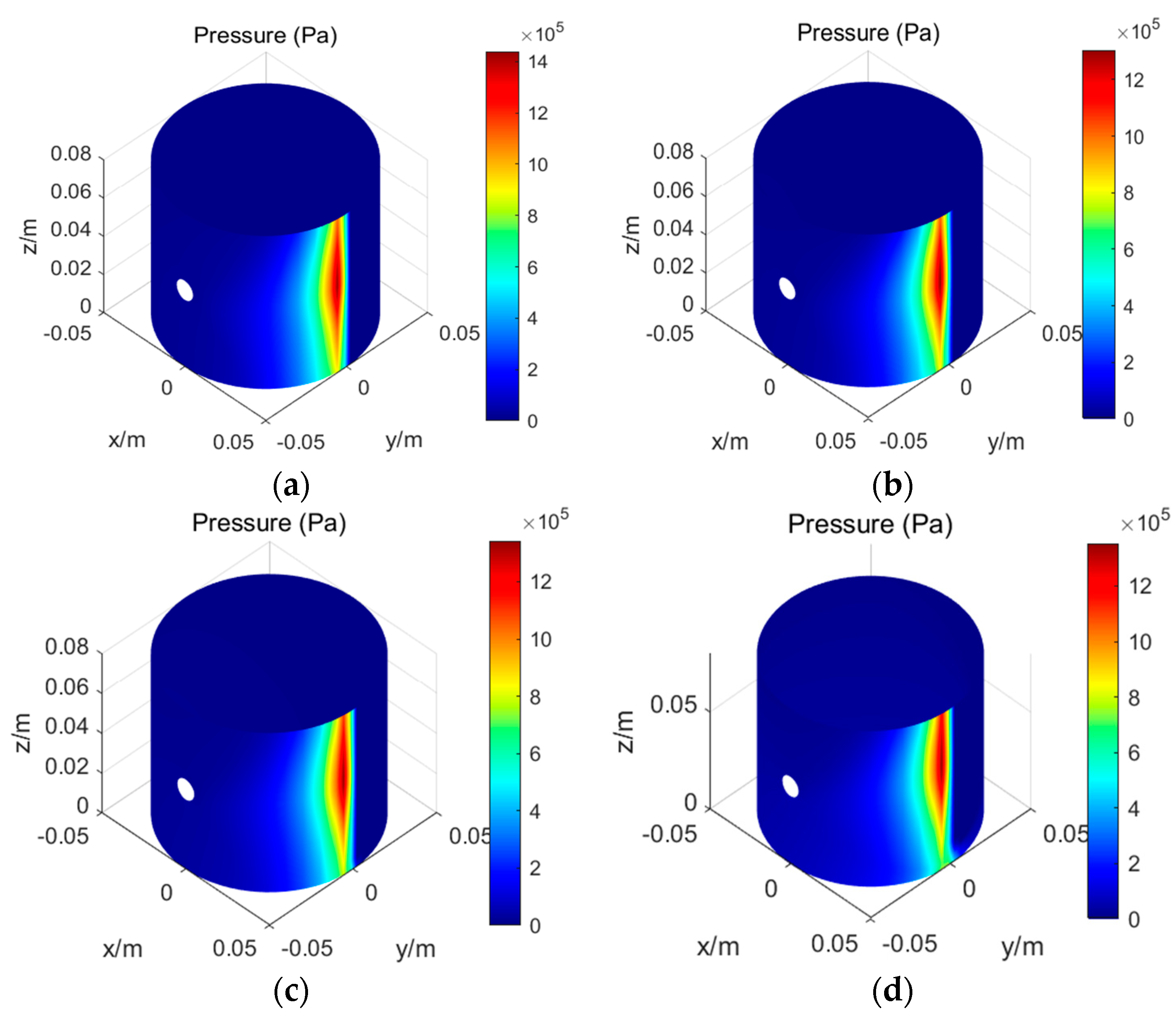 Lubricants 12 00016 g012