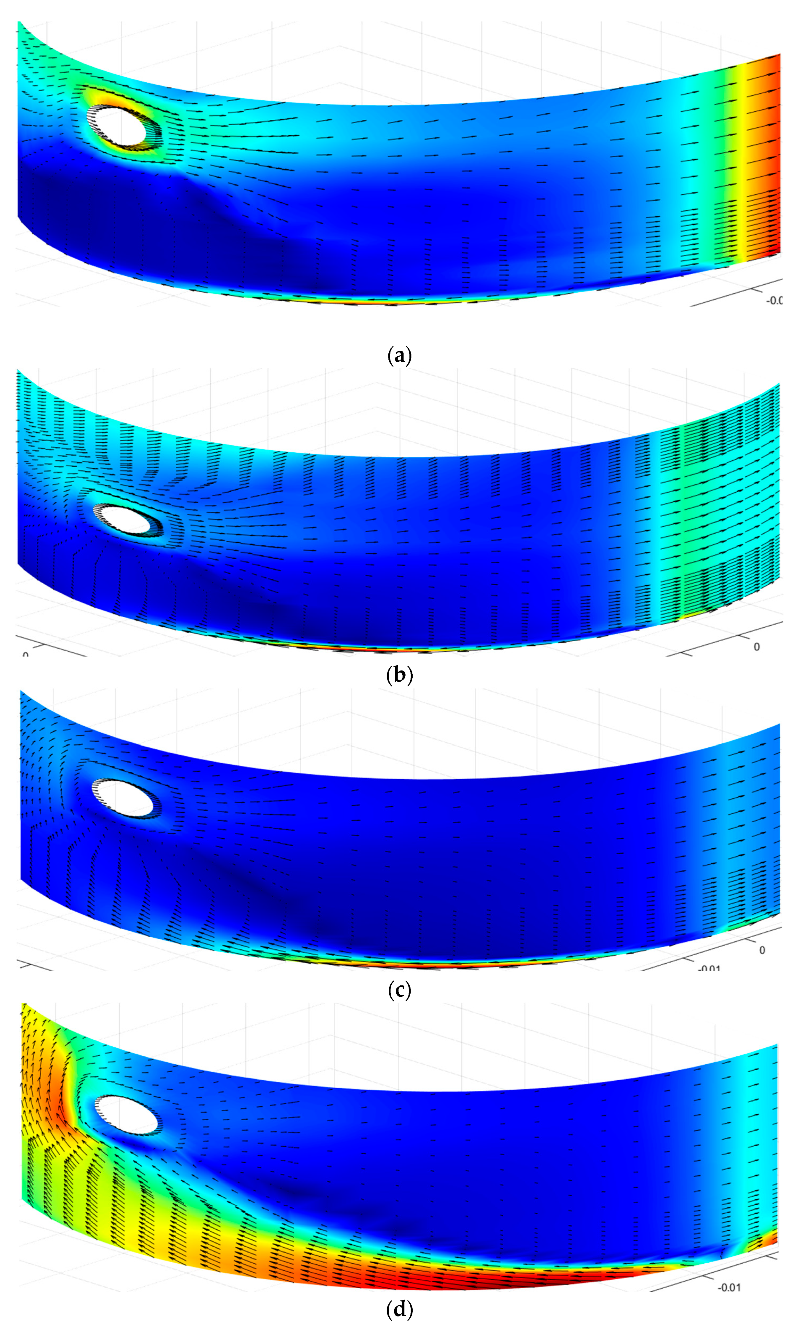 Lubricants 12 00016 g014