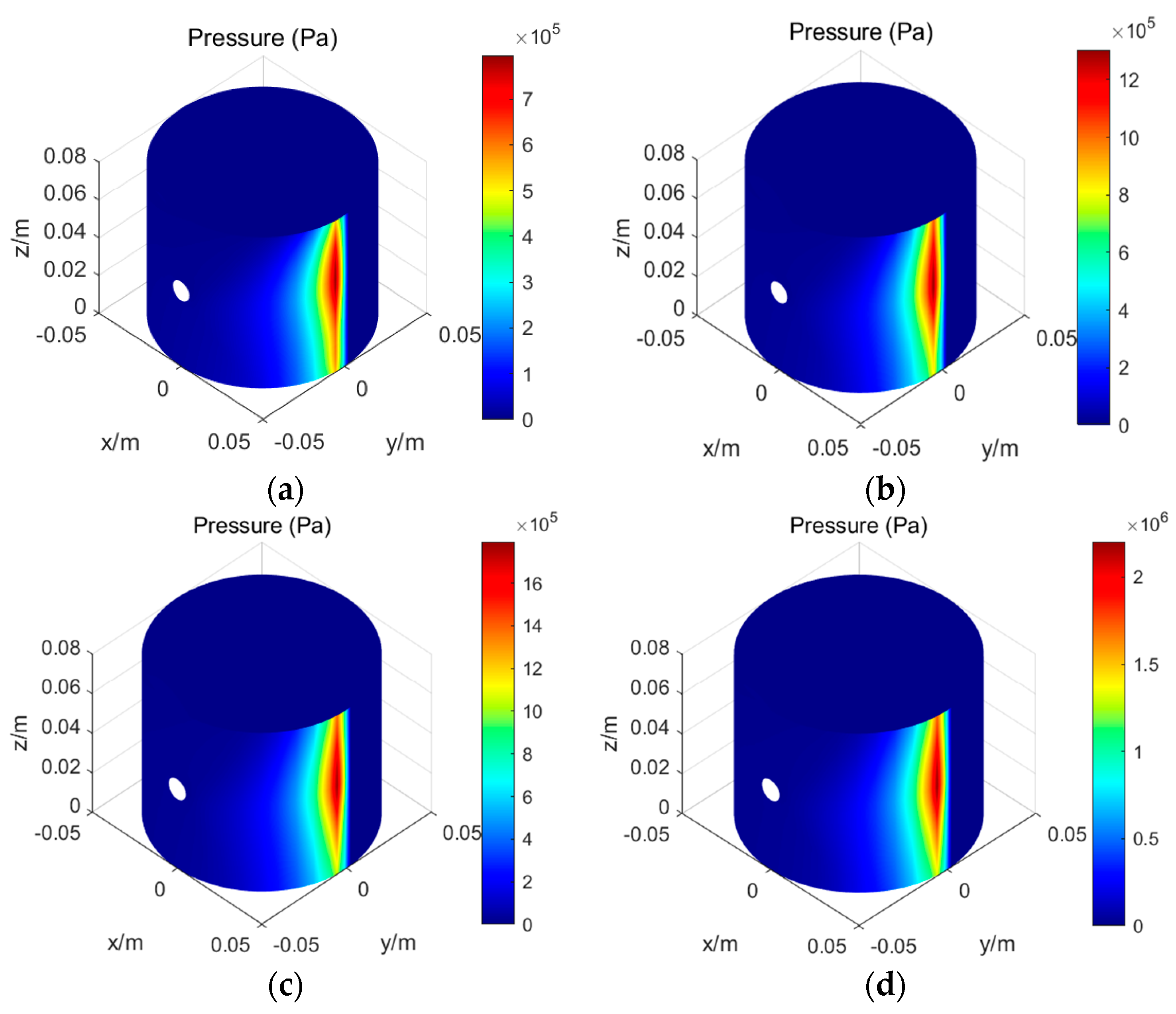 Lubricants 12 00016 g016