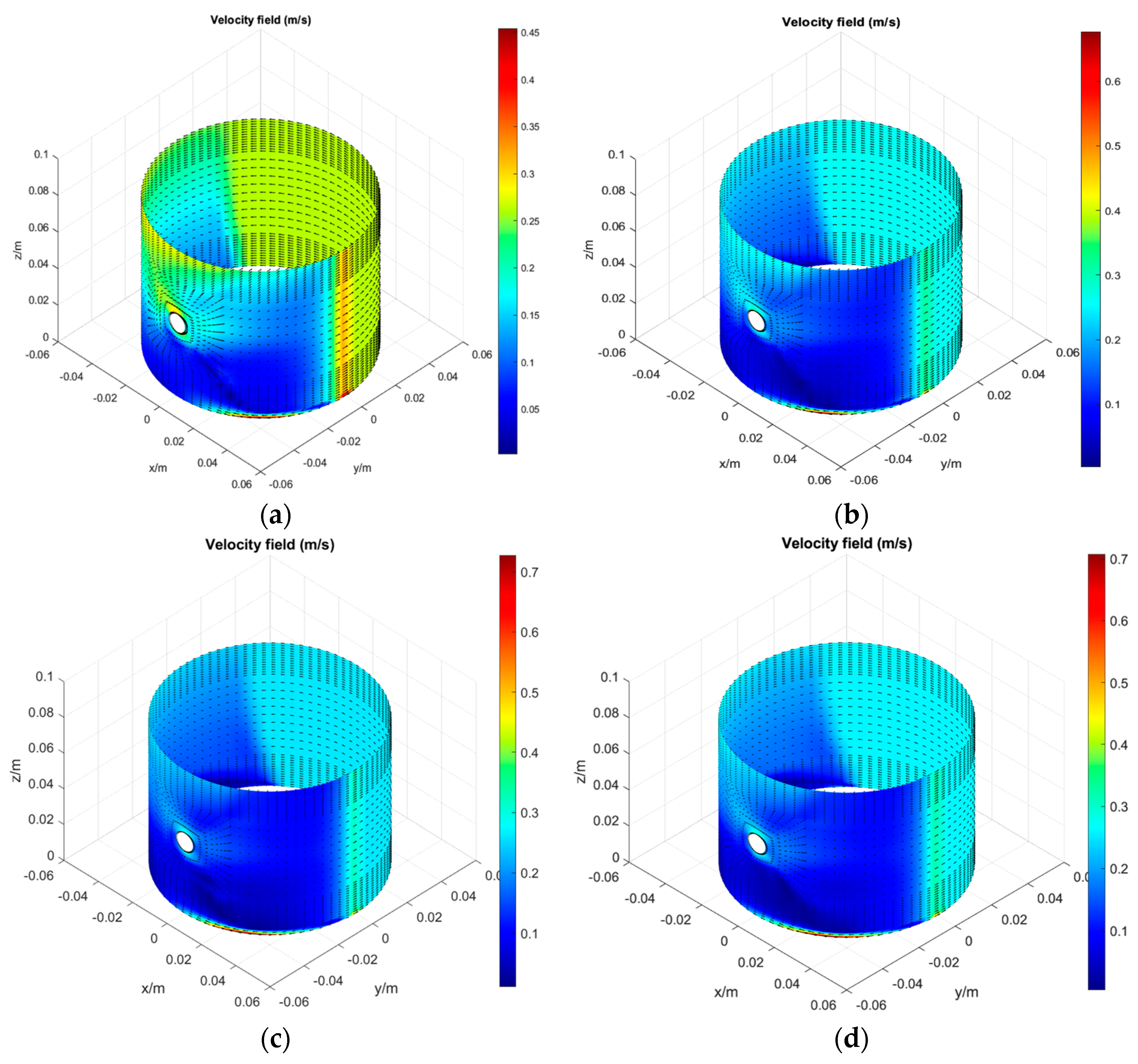Lubricants 12 00016 g017