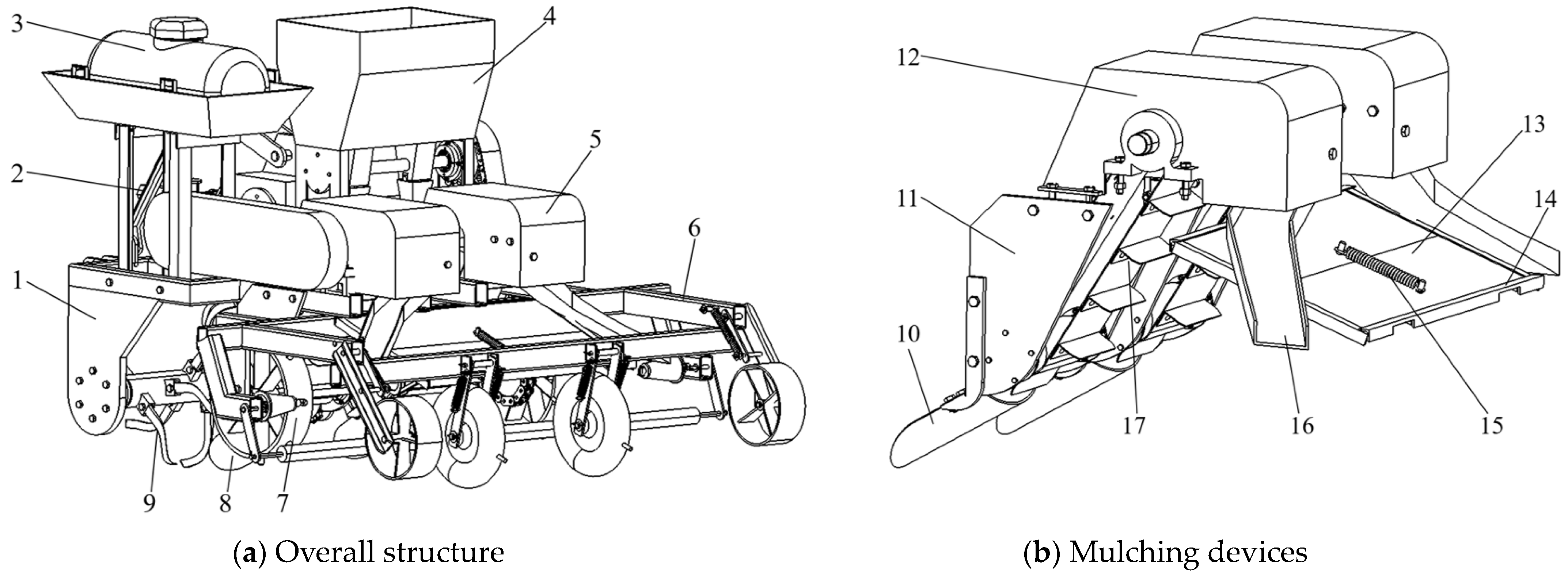Lubricants 12 00019 g001